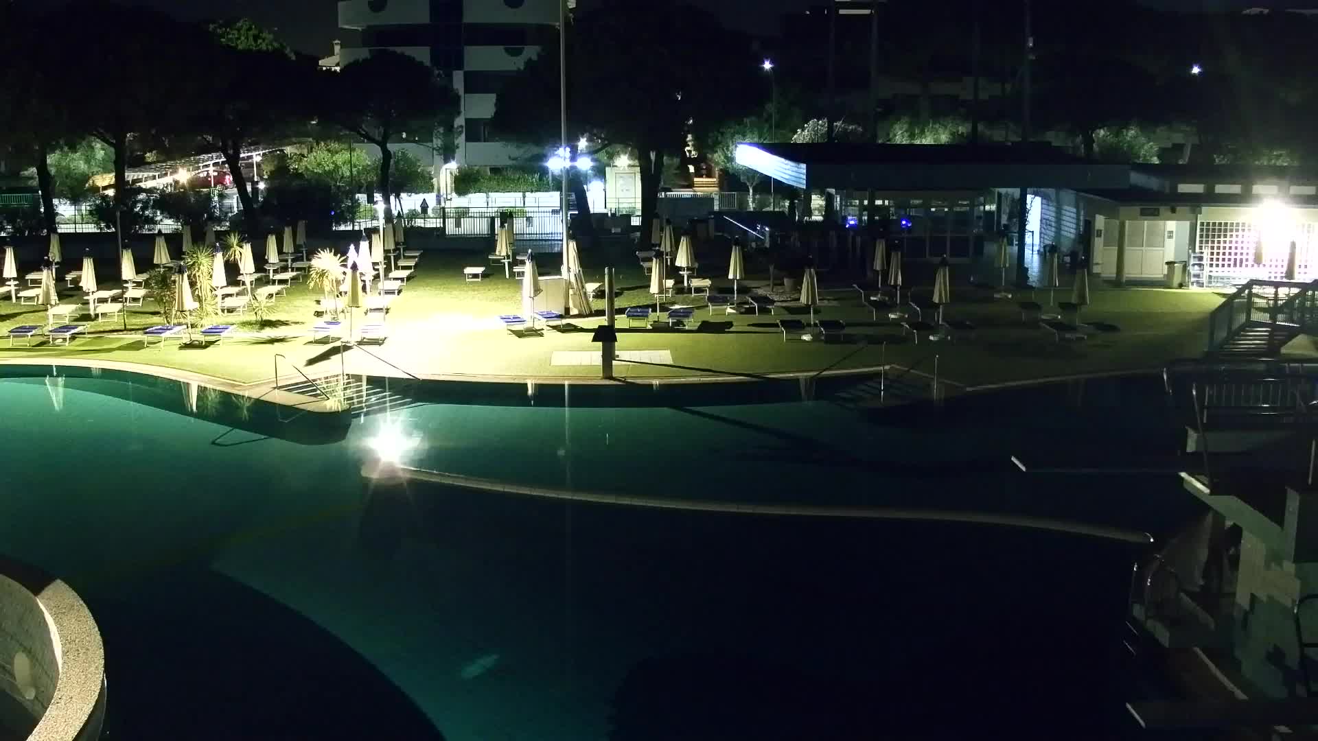 Webcam Grado – Beach & Aquapark