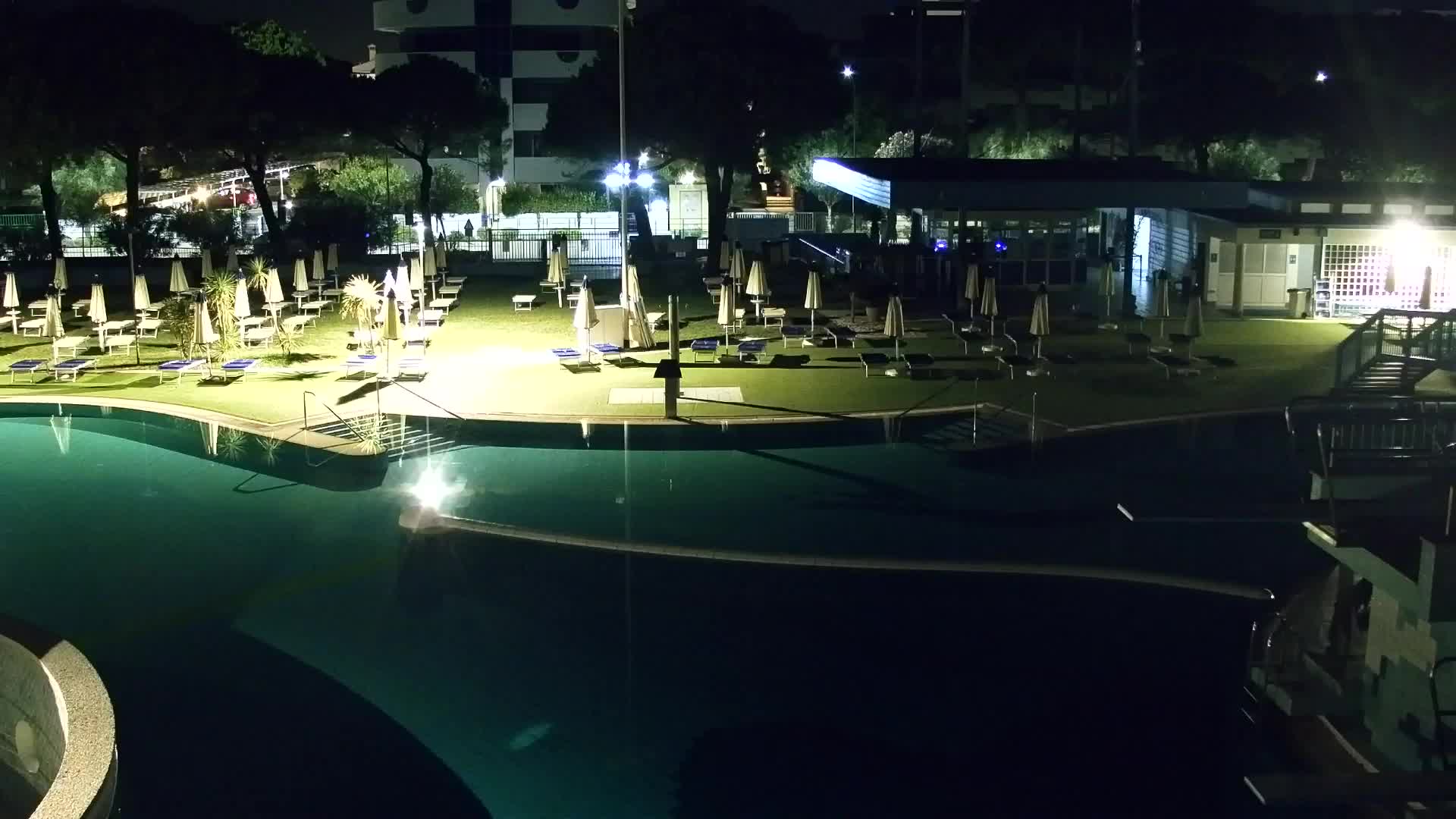Webcam Grado – Beach & Aquapark