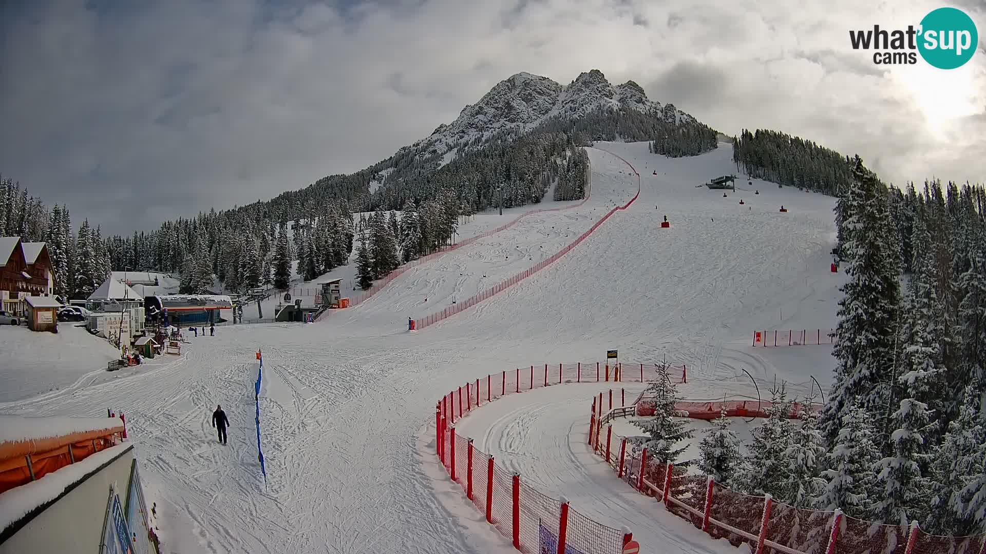 Pre da Peres – Smučišče Kronplatz – Passo Forcia