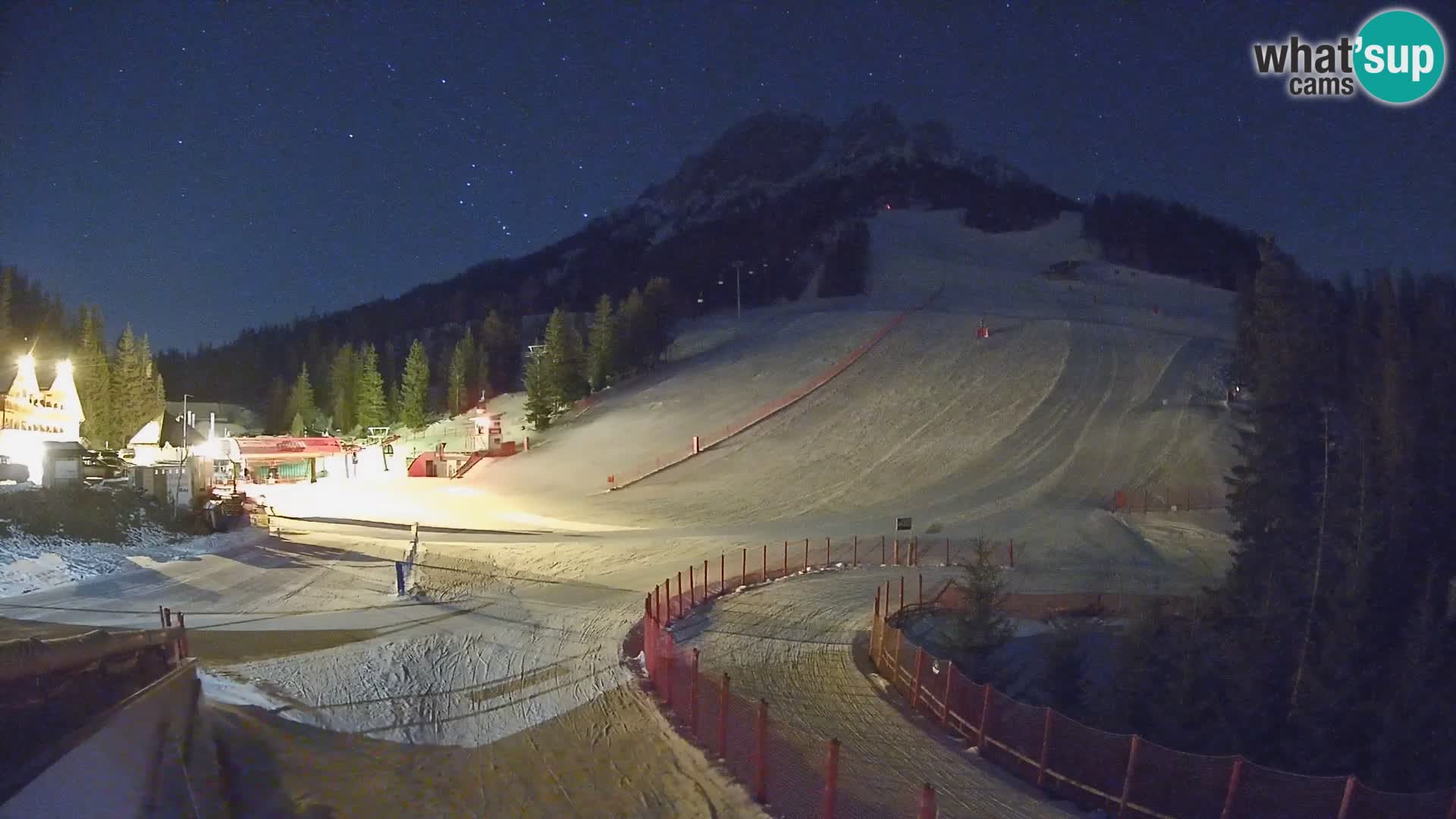 Pre da Peres – Skijalište Kronplatz – Passo Forcia