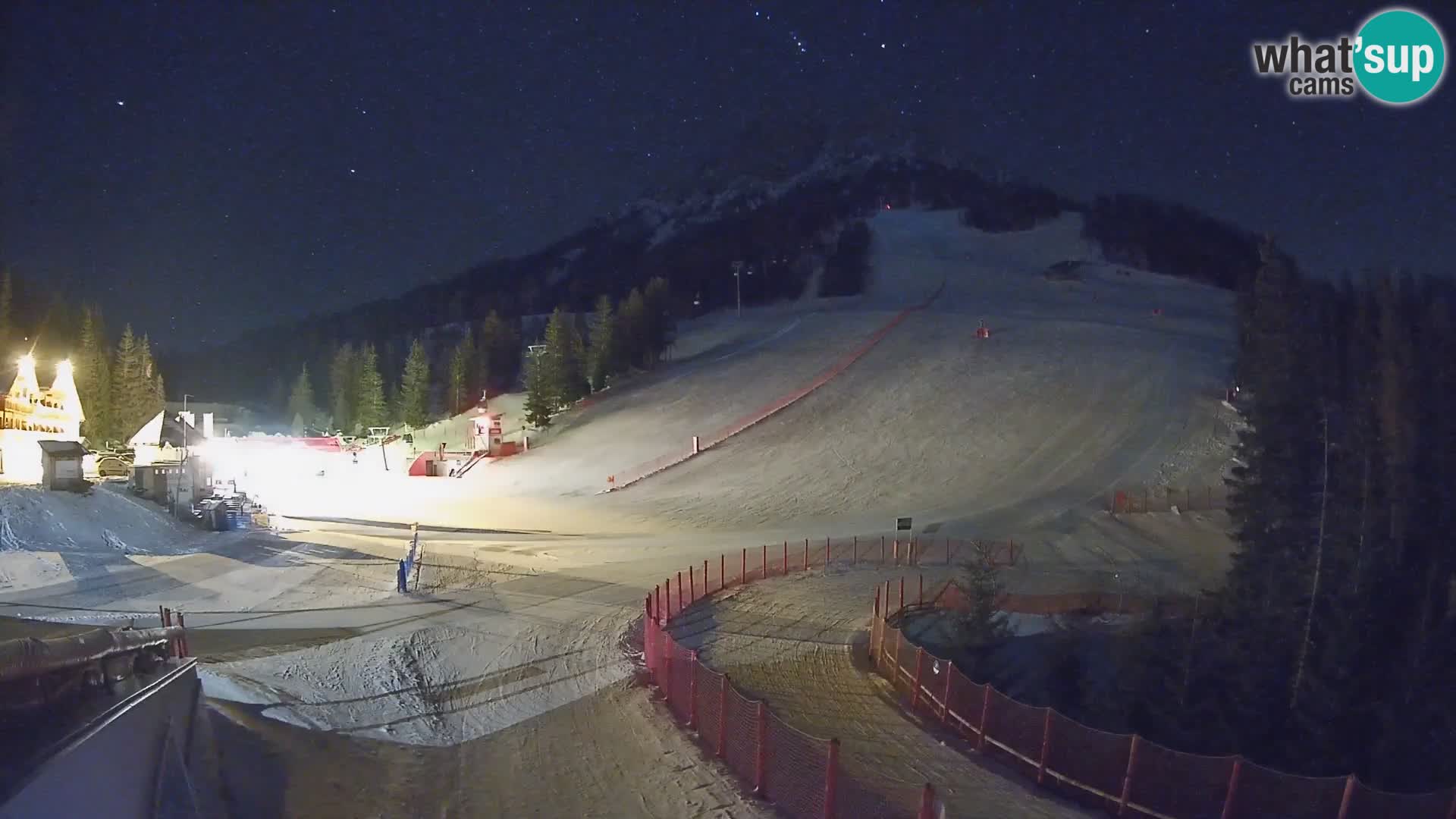 Pre da Peres – Smučišče Kronplatz – Passo Forcia