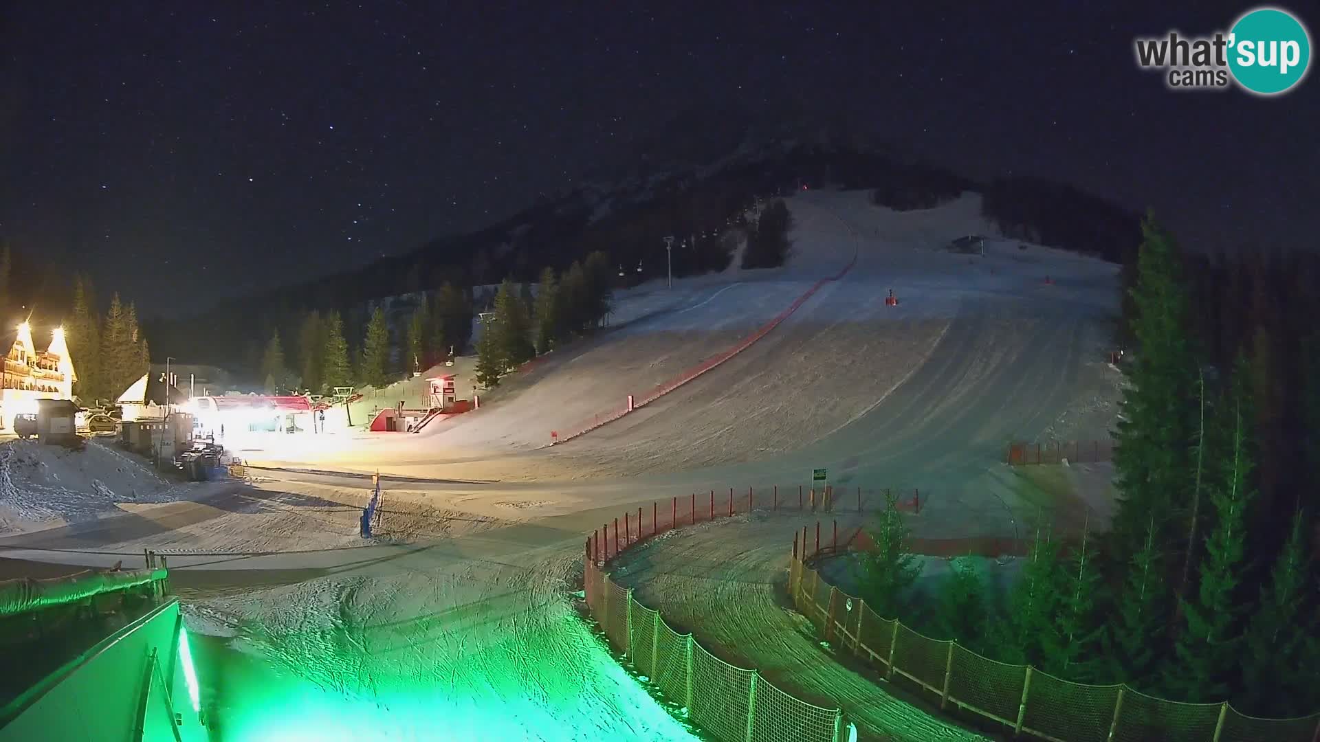 Pre da Peres – Smučišče Kronplatz – Passo Forcia