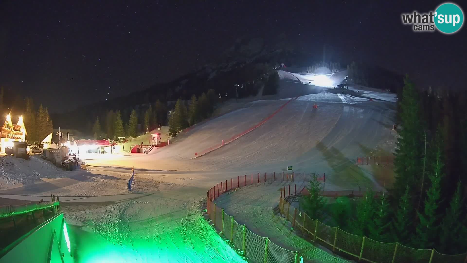 Pre da Peres – Skijalište Kronplatz – Passo Forcia