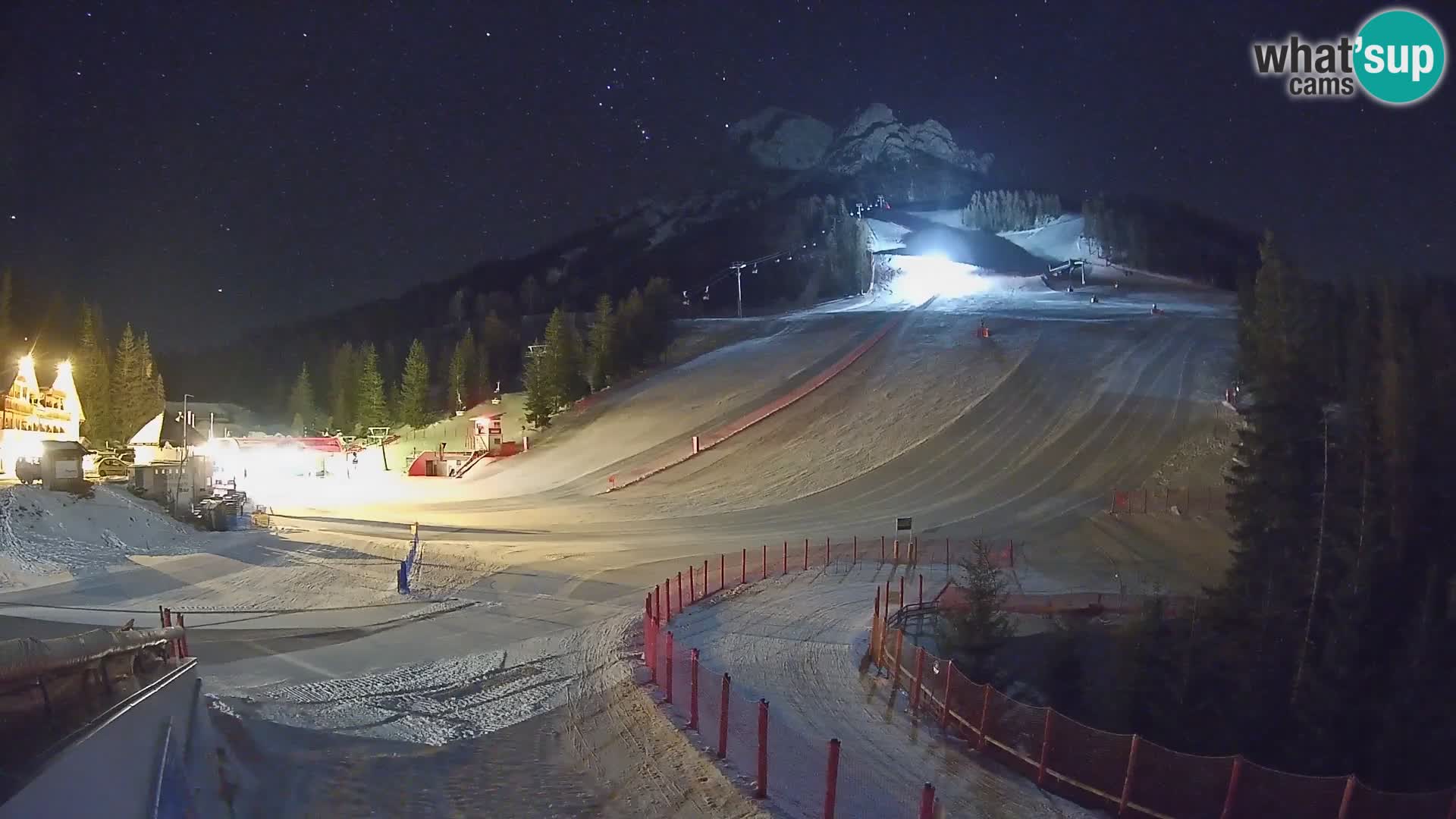 Pre da Peres – Smučišče Kronplatz – Passo Forcia