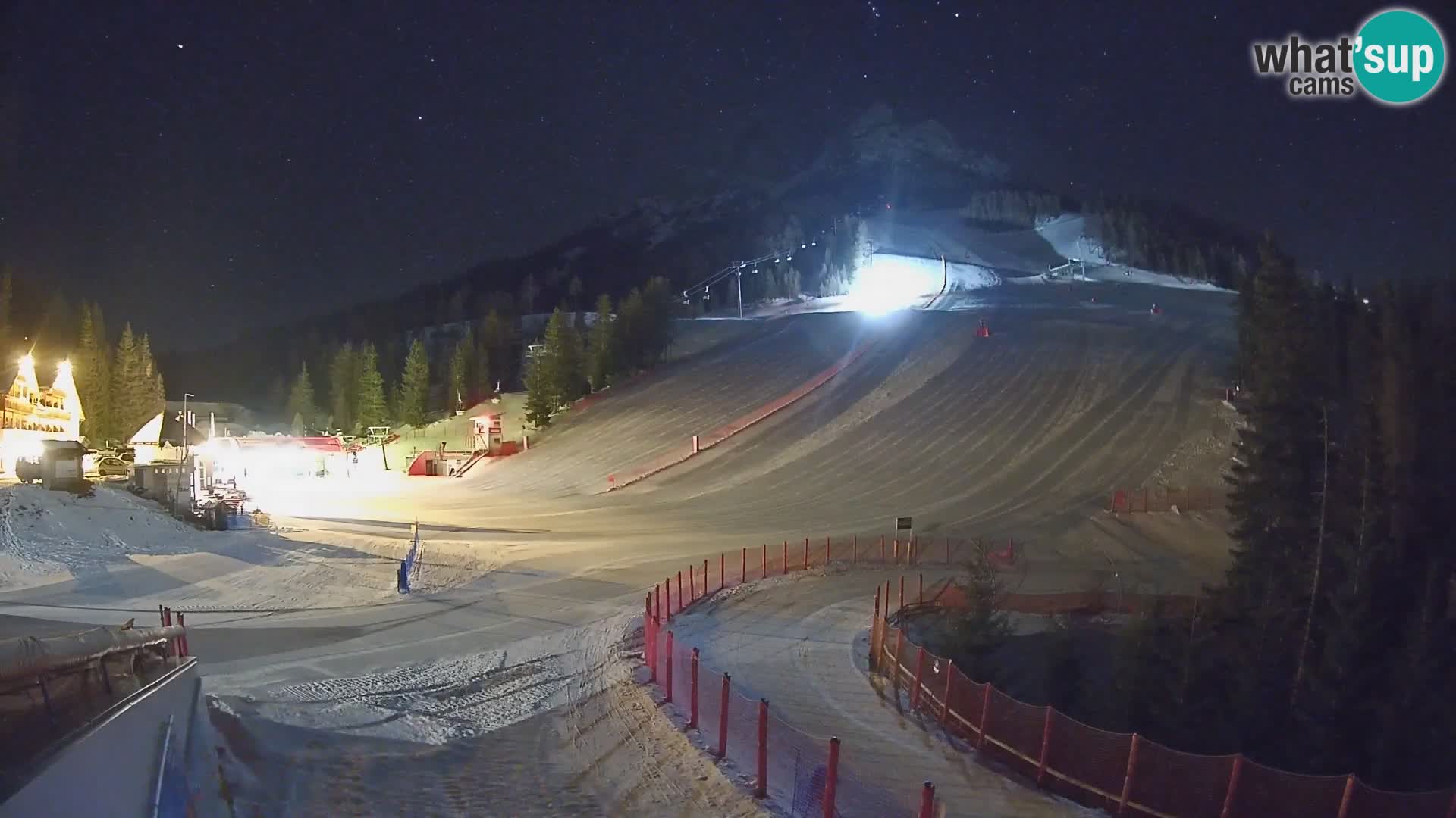 Pre da Peres – Smučišče Kronplatz – Passo Forcia