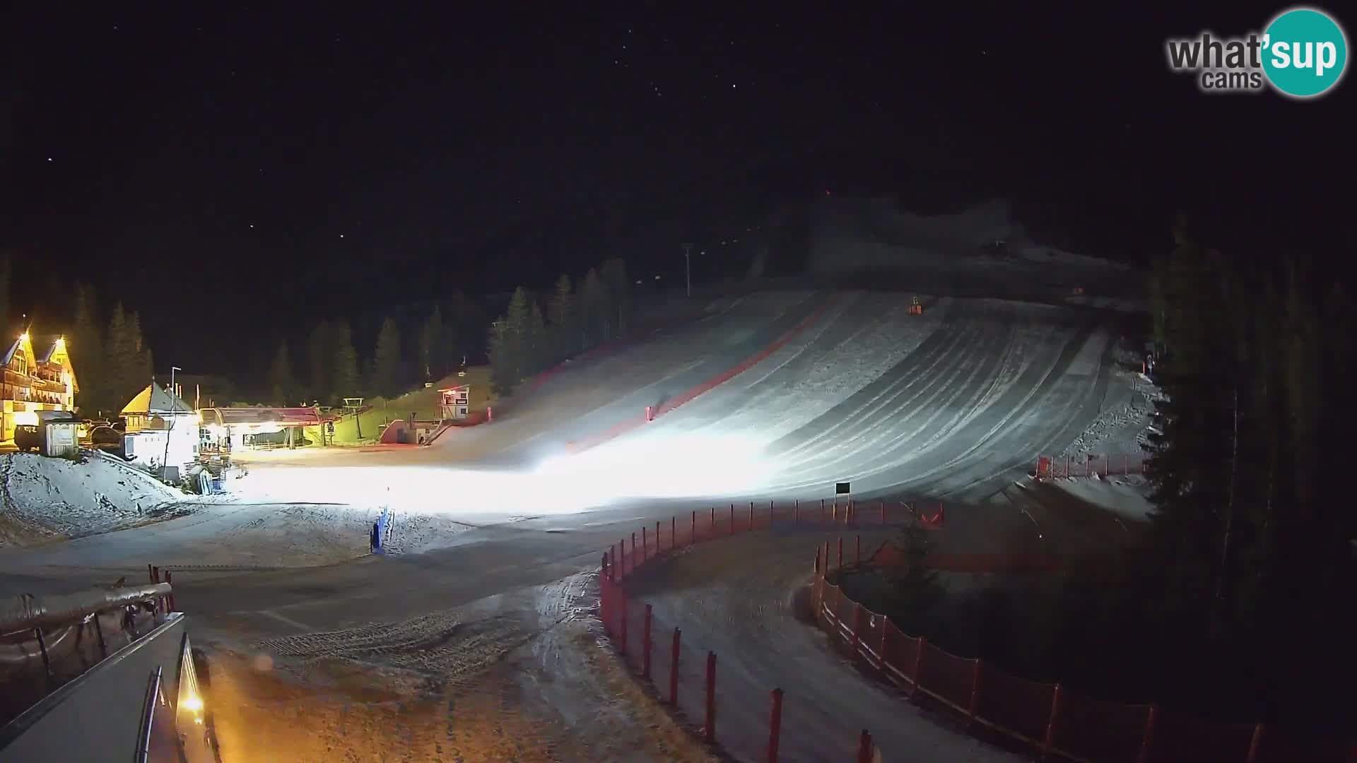 Pre da Peres – Smučišče Kronplatz – Passo Forcia