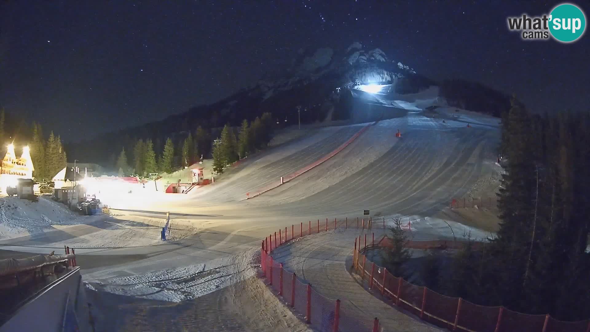 Pre da Peres – Smučišče Kronplatz – Passo Forcia