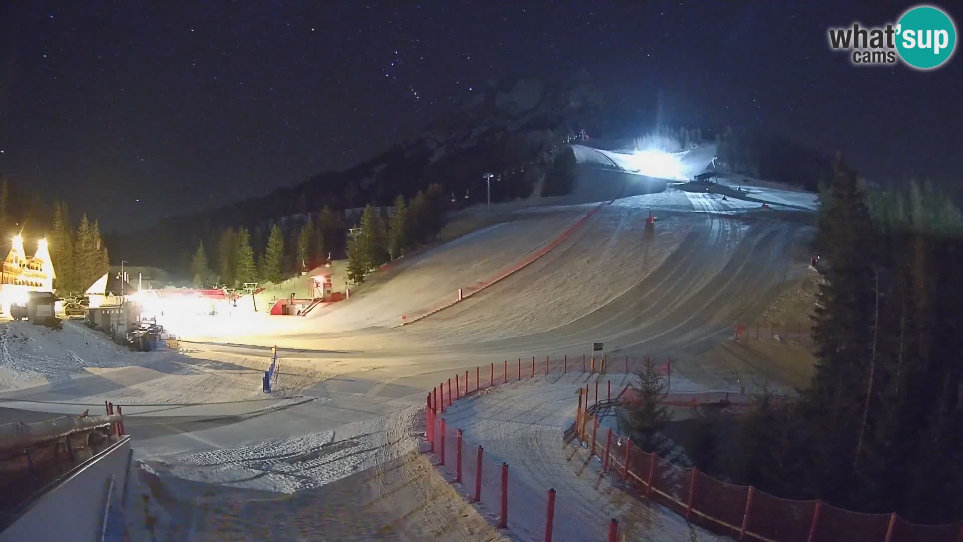 Pre da Peres – Skijalište Kronplatz – Passo Forcia