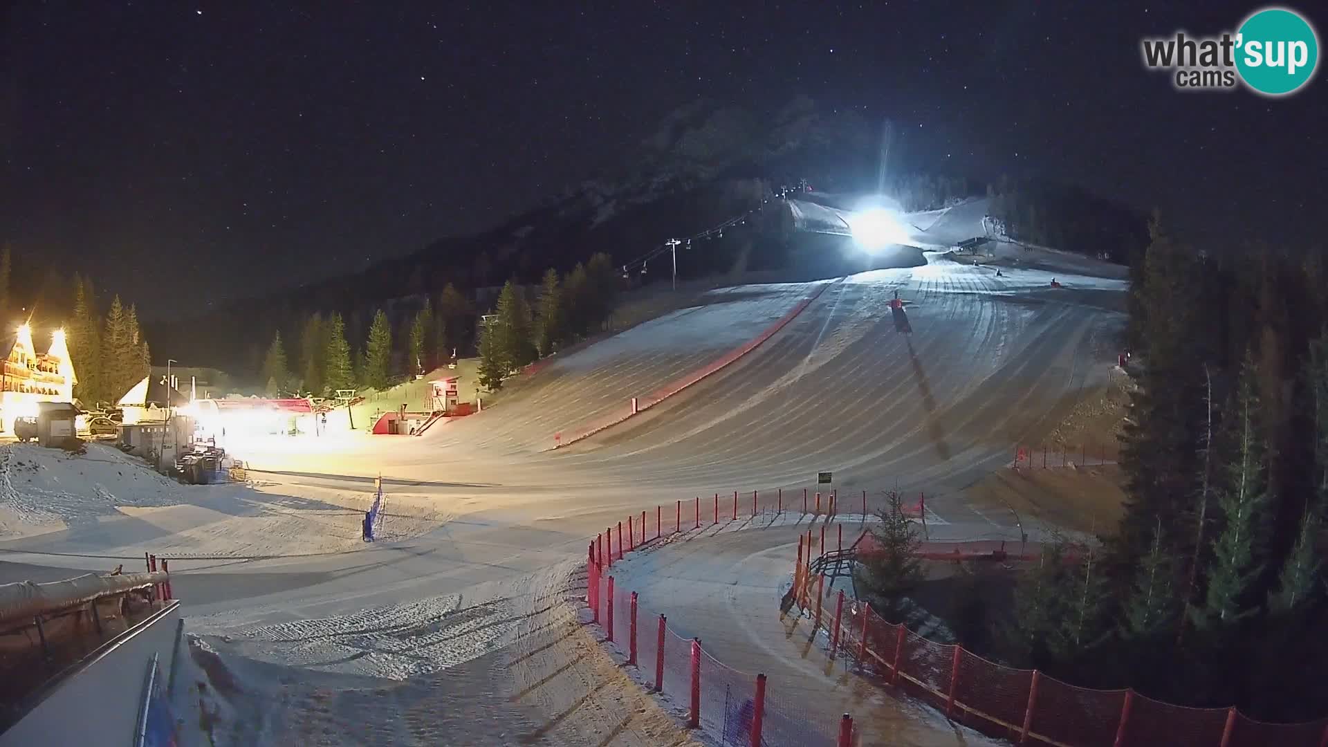 Pre da Peres – Smučišče Kronplatz – Passo Forcia