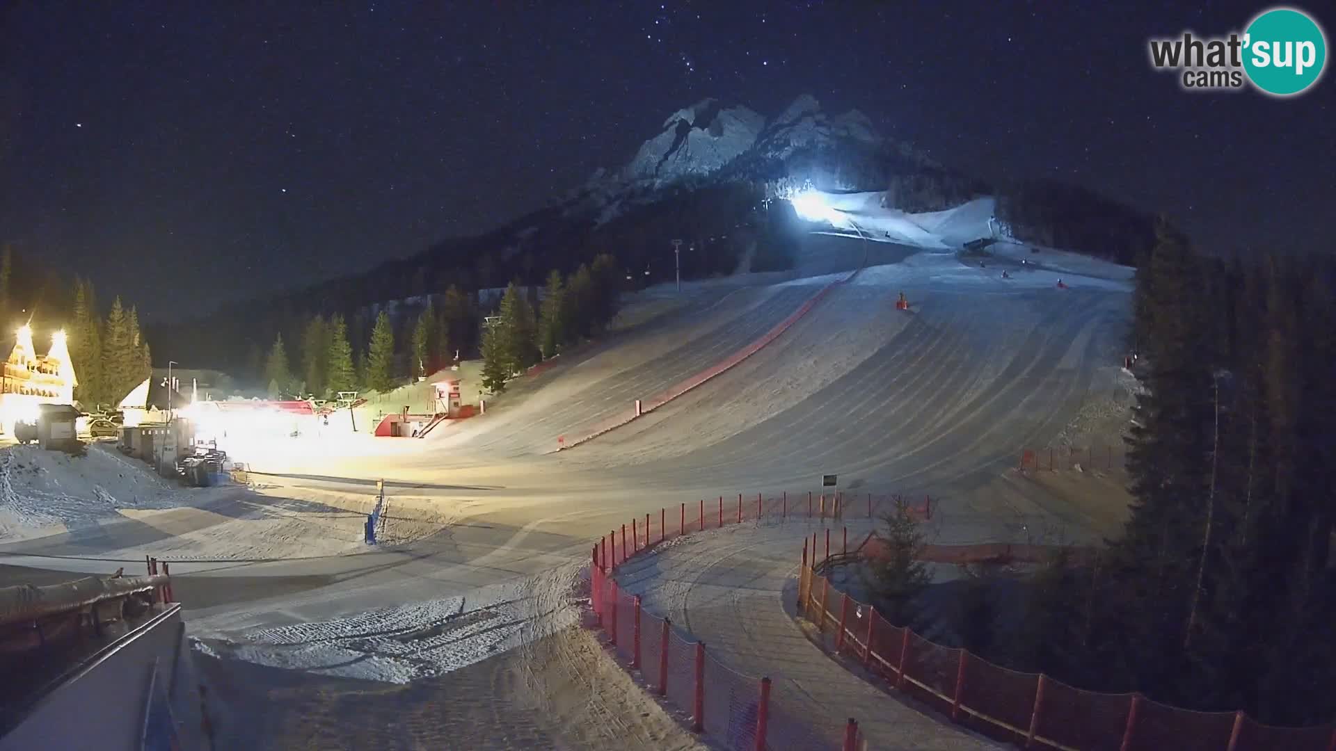 Pre da Peres – Smučišče Kronplatz – Passo Forcia