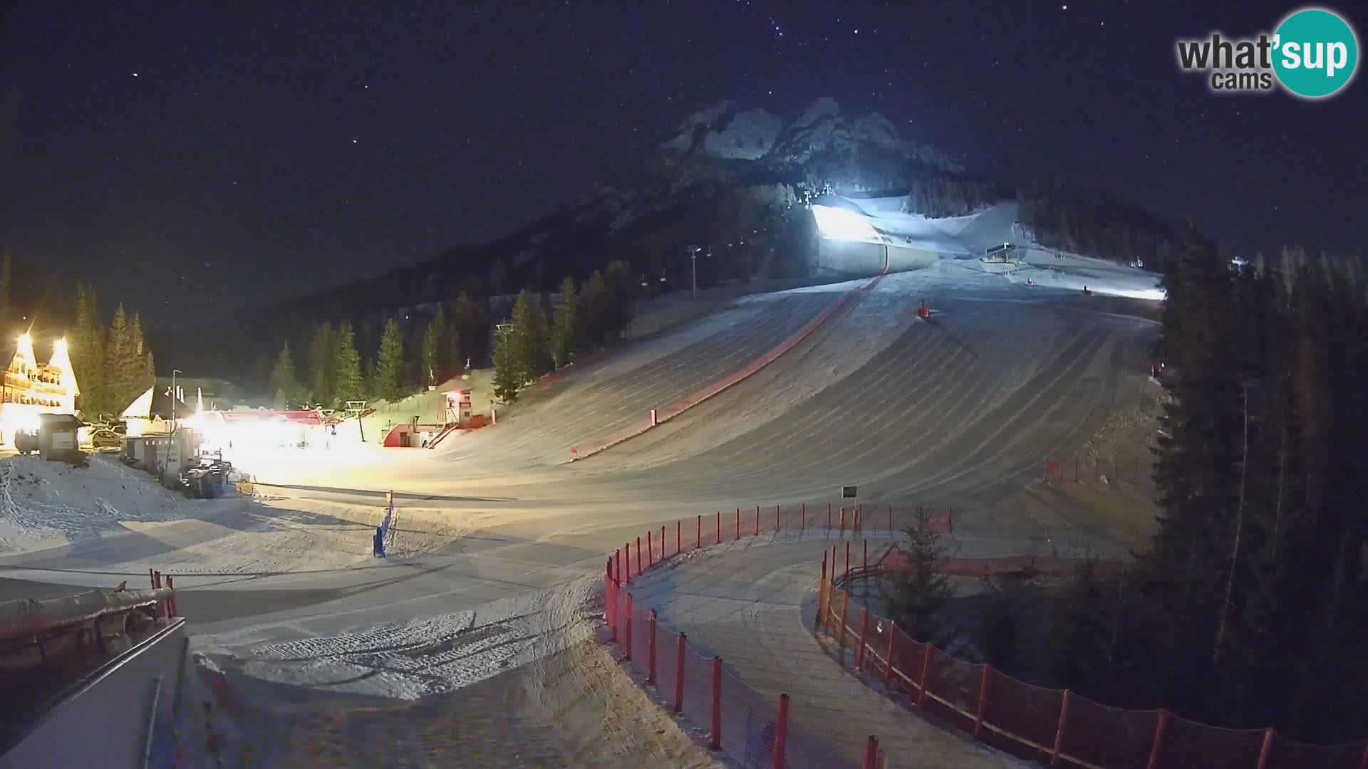 Pre da Peres – Smučišče Kronplatz – Passo Forcia