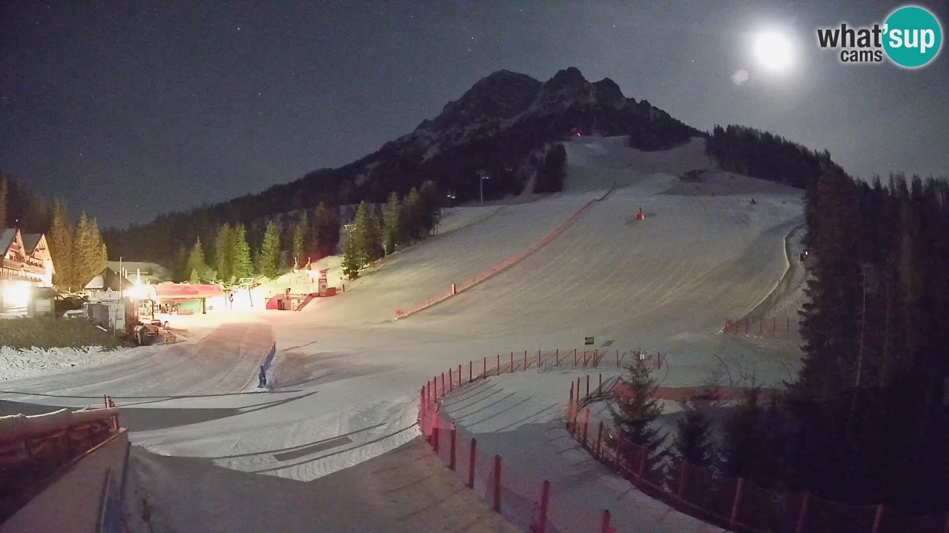 Pre da Peres – Skijalište Kronplatz – Passo Forcia