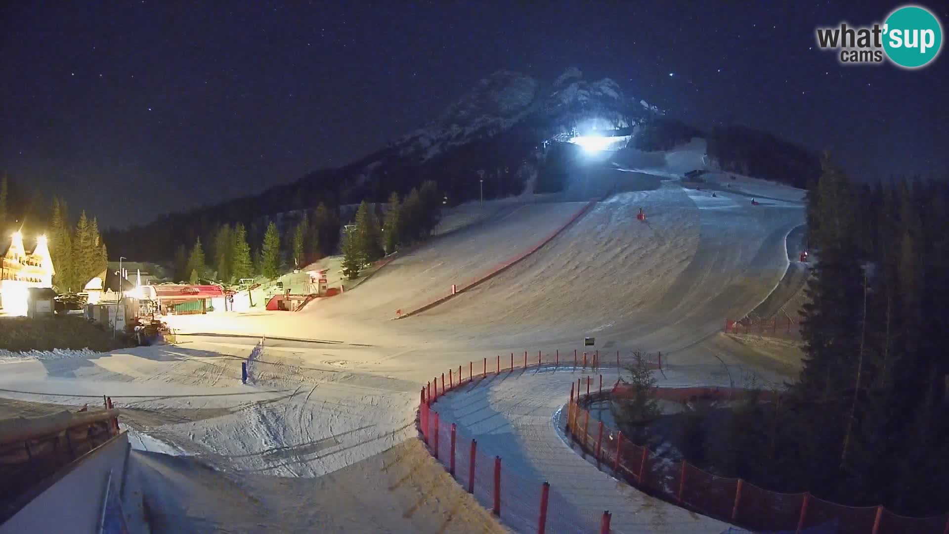 Pre da Peres – Smučišče Kronplatz – Passo Forcia