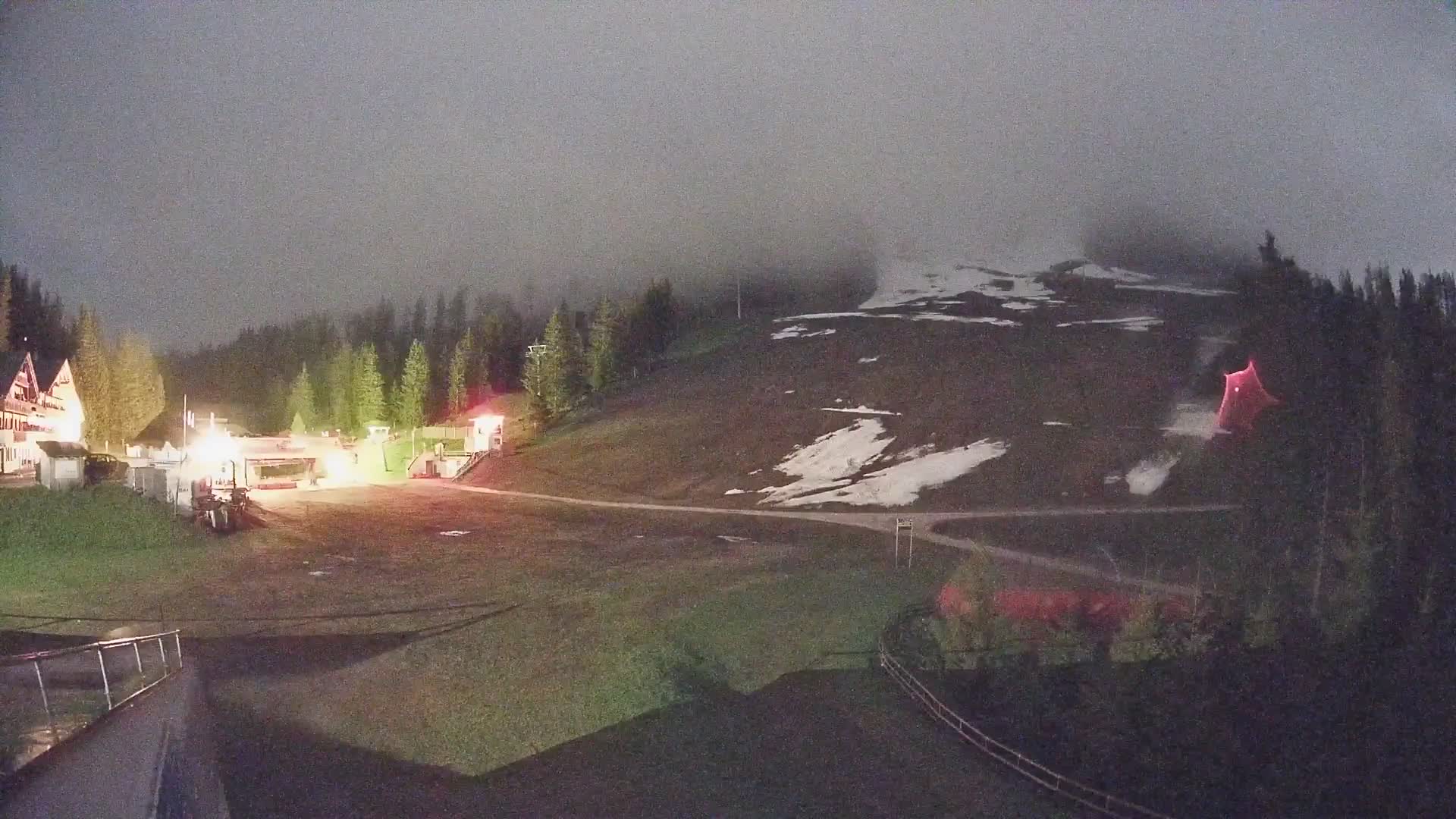 Pre da Peres – Smučišče Kronplatz – Passo Forcia