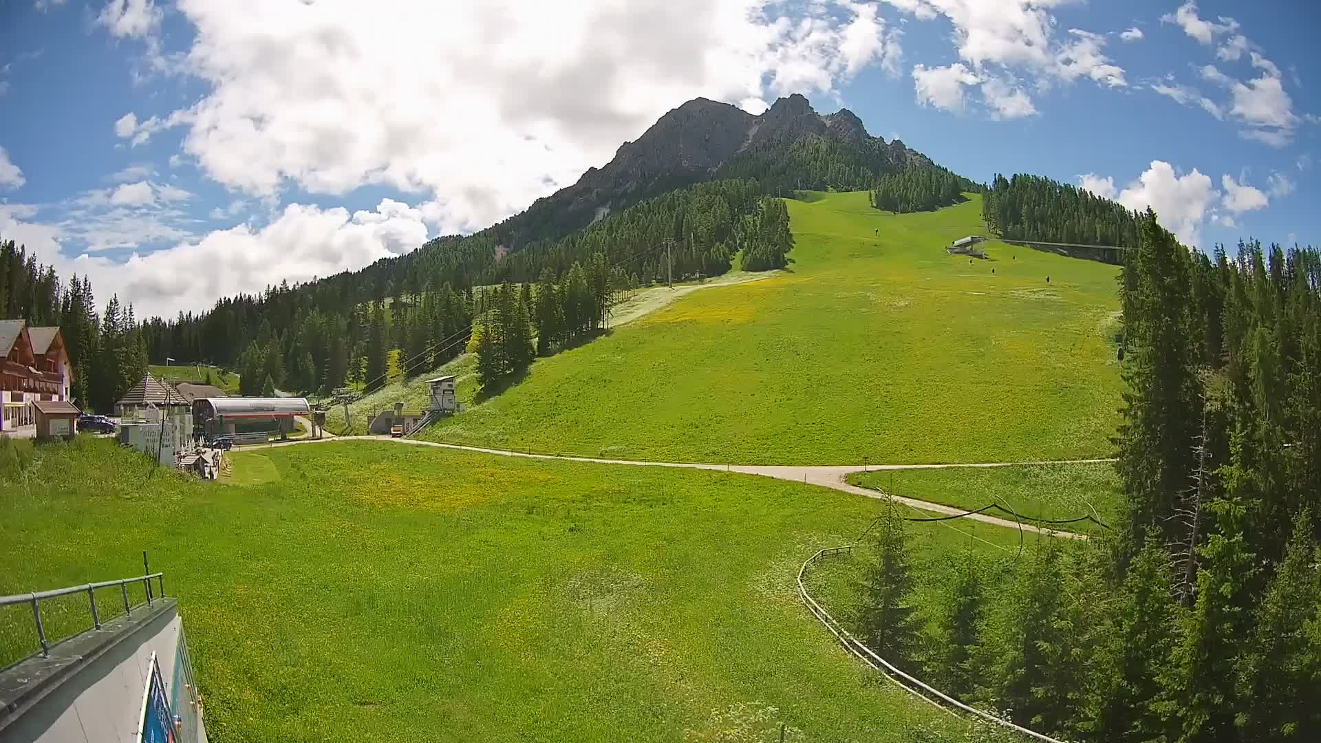 Pre da Peres – Skijalište Kronplatz – Passo Forcia