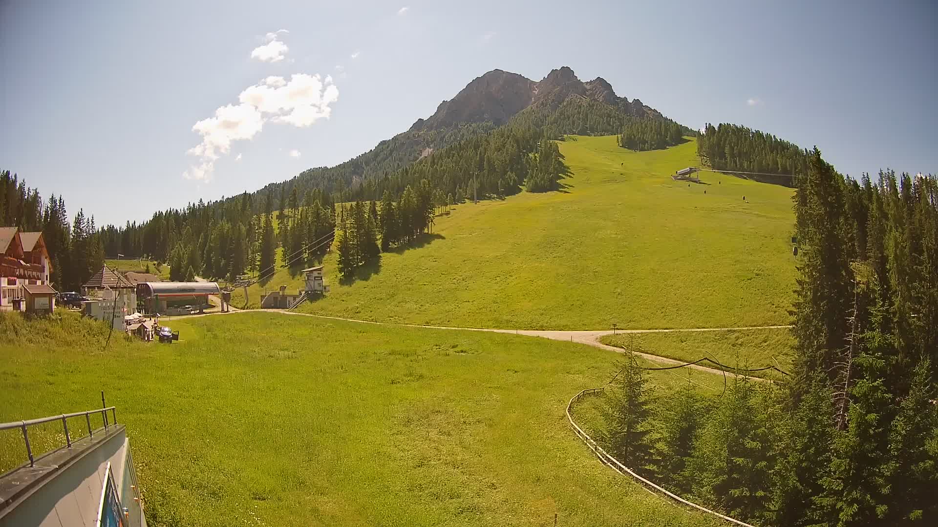 Pre da Peres – Smučišče Kronplatz – Passo Forcia