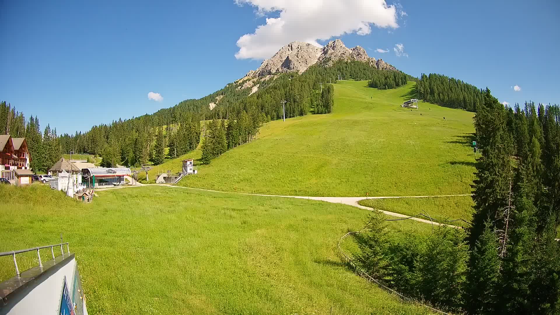 Pre da Peres – Smučišče Kronplatz – Passo Forcia