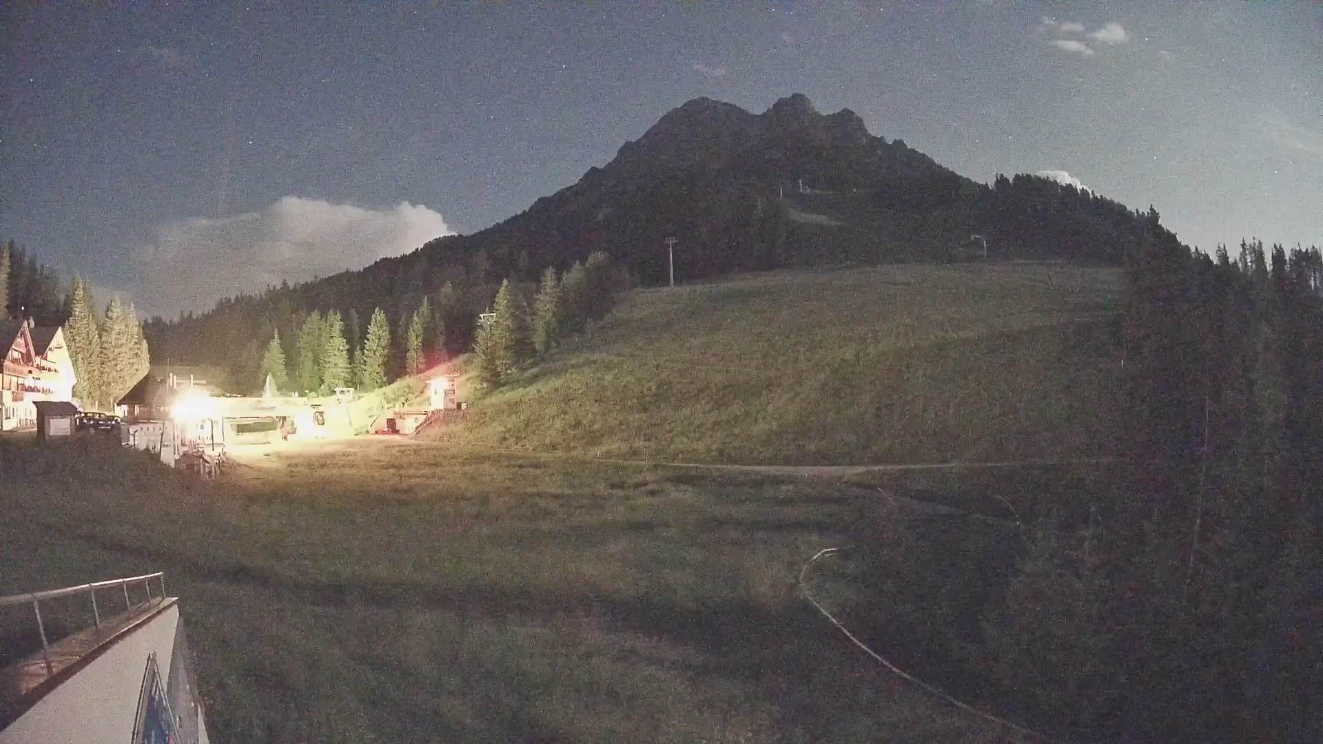 Pre da Peres – Smučišče Kronplatz – Passo Forcia
