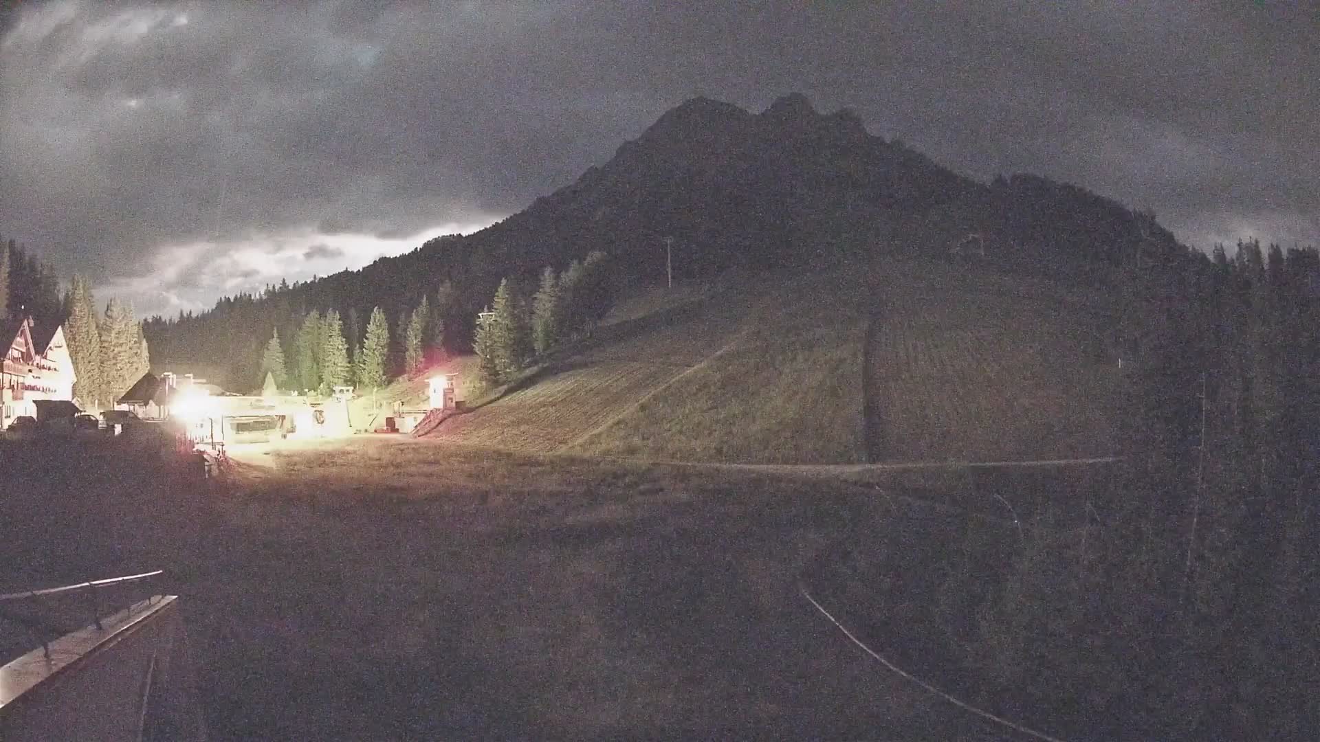 Pre da Peres – Smučišče Kronplatz – Passo Forcia