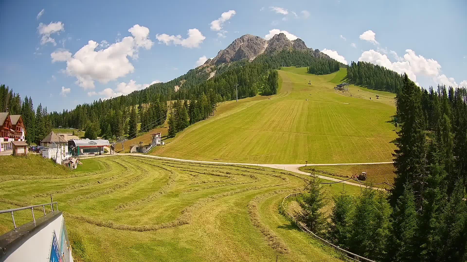 Pre da Peres – Smučišče Kronplatz – Passo Forcia
