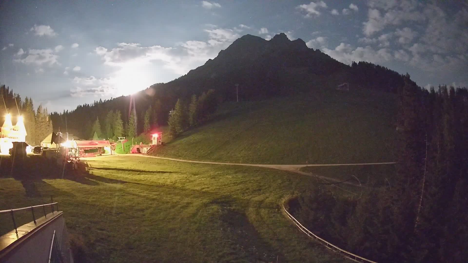 Pre da Peres – Smučišče Kronplatz – Passo Forcia
