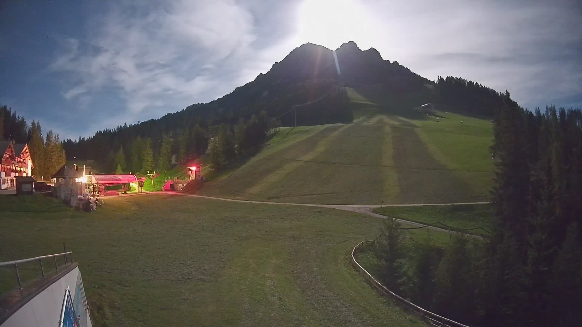 Pre da Peres – Smučišče Kronplatz – Passo Forcia