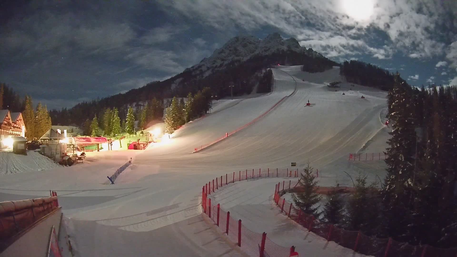 Pre da Peres – Smučišče Kronplatz – Passo Forcia