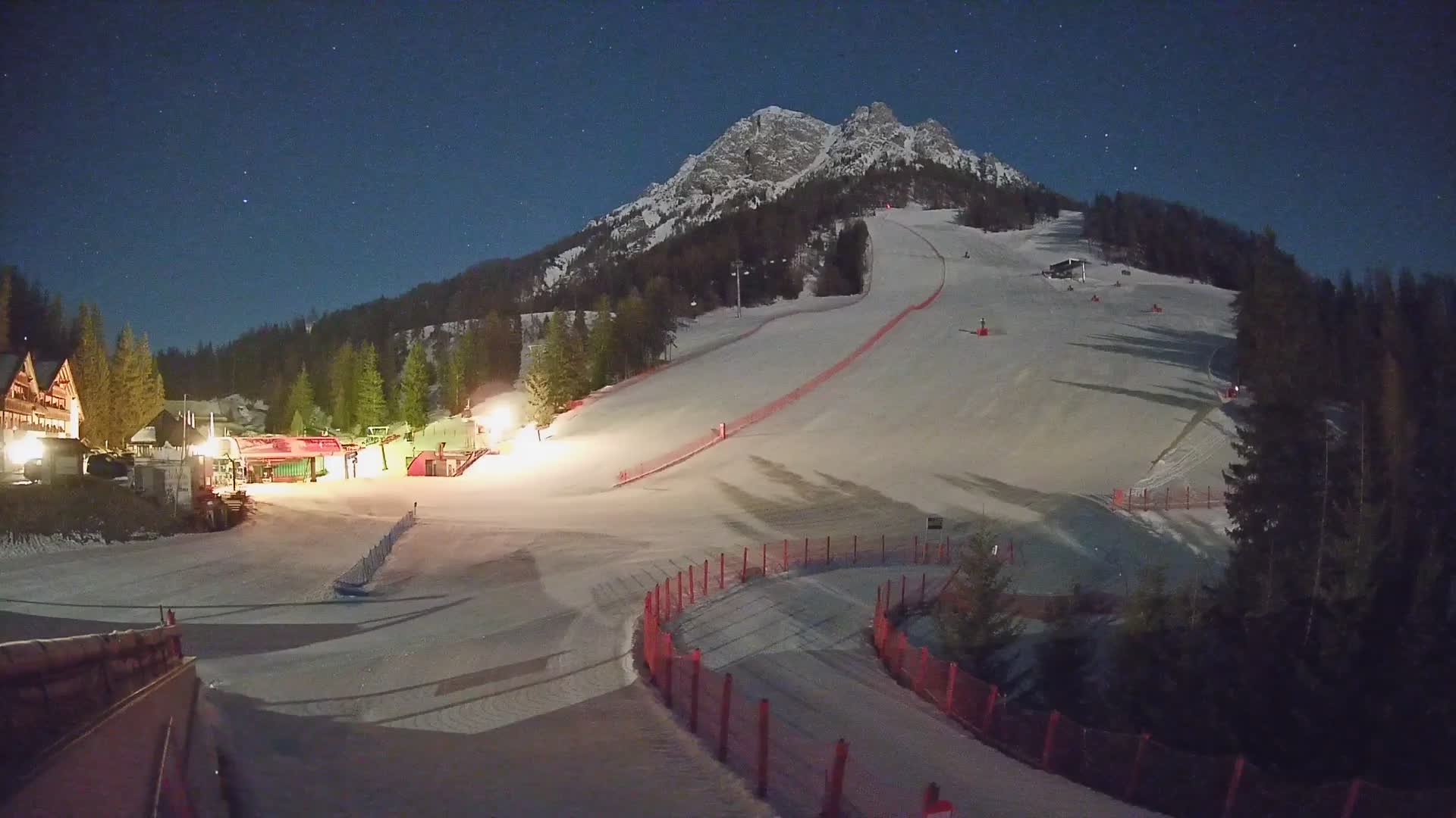 Pre da Peres – Smučišče Kronplatz – Passo Forcia