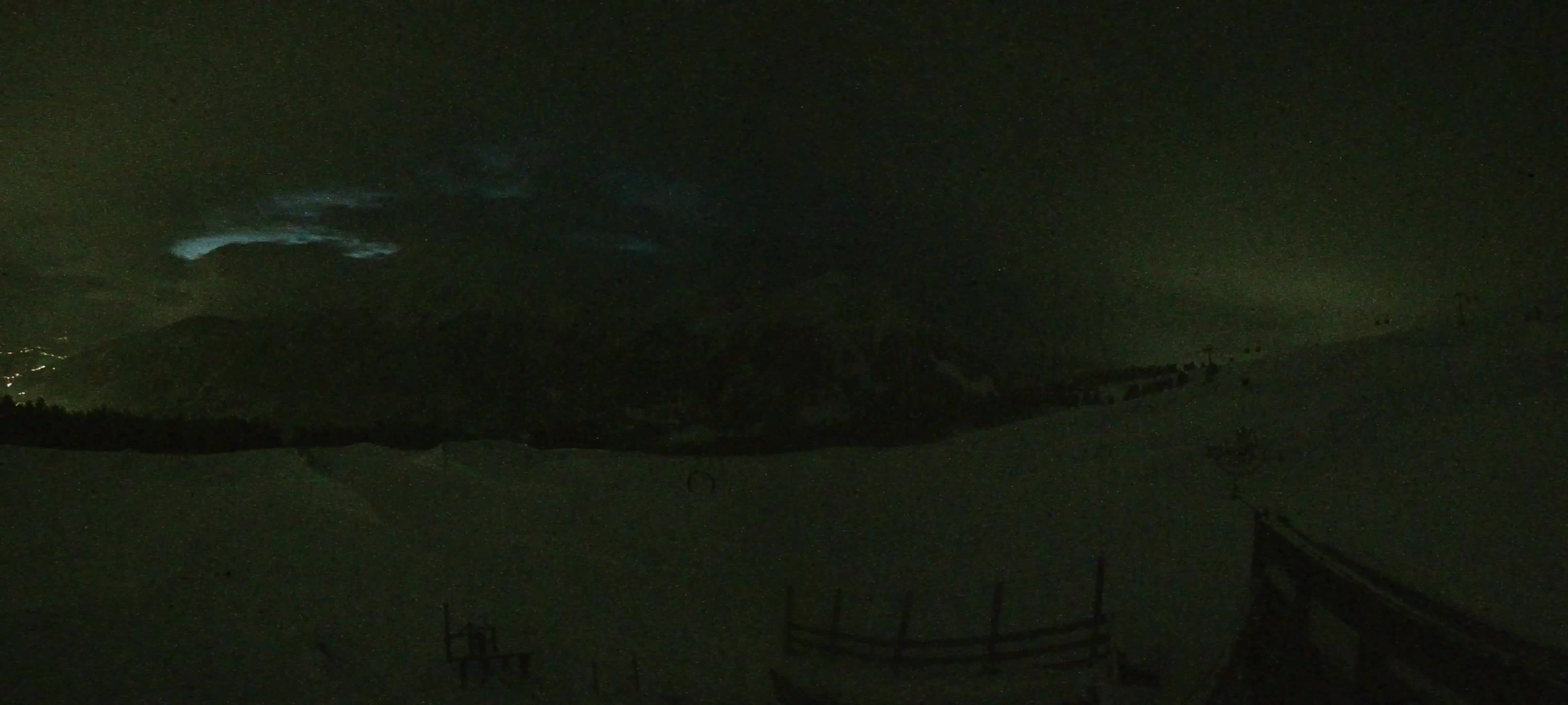 Snowpark Kronplatz livecam