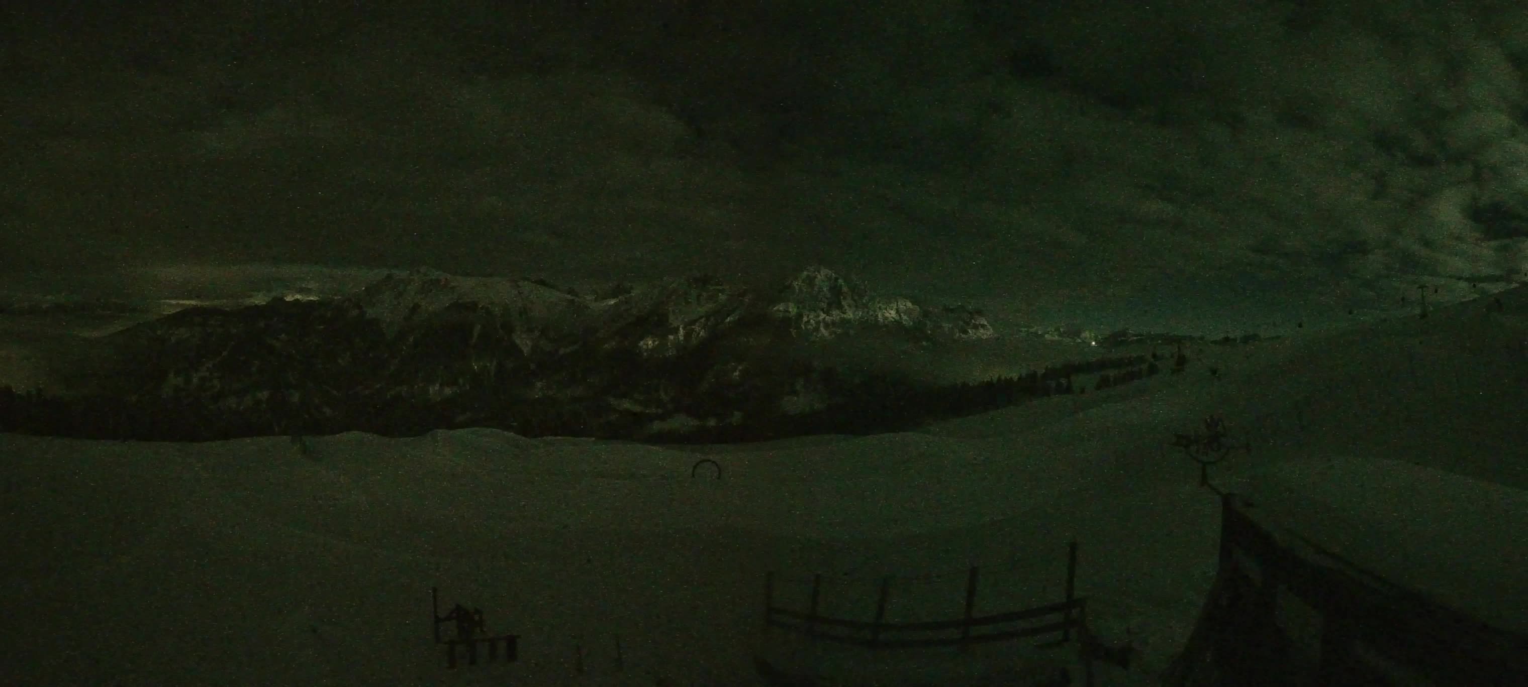 Snowpark Kronplatz live webcam