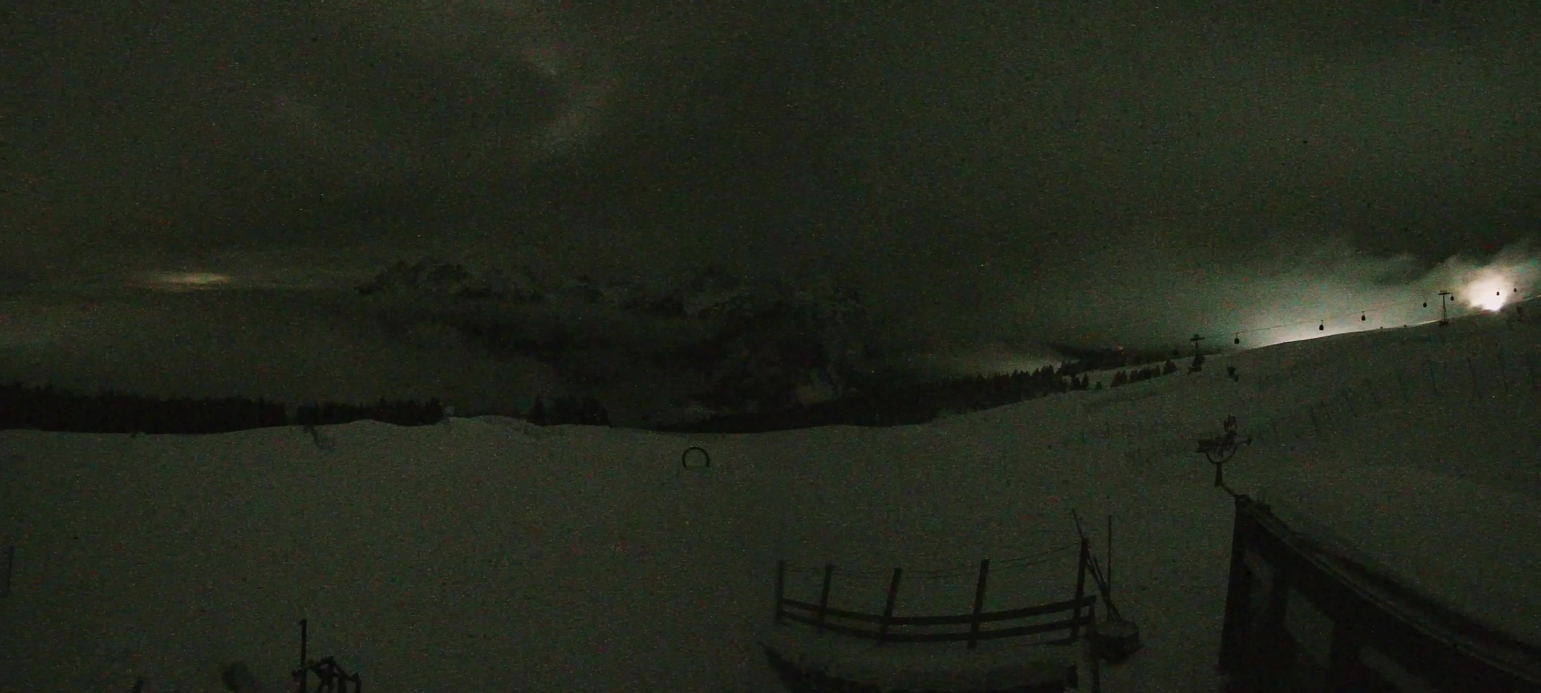 Snowpark Kronplatz livecam