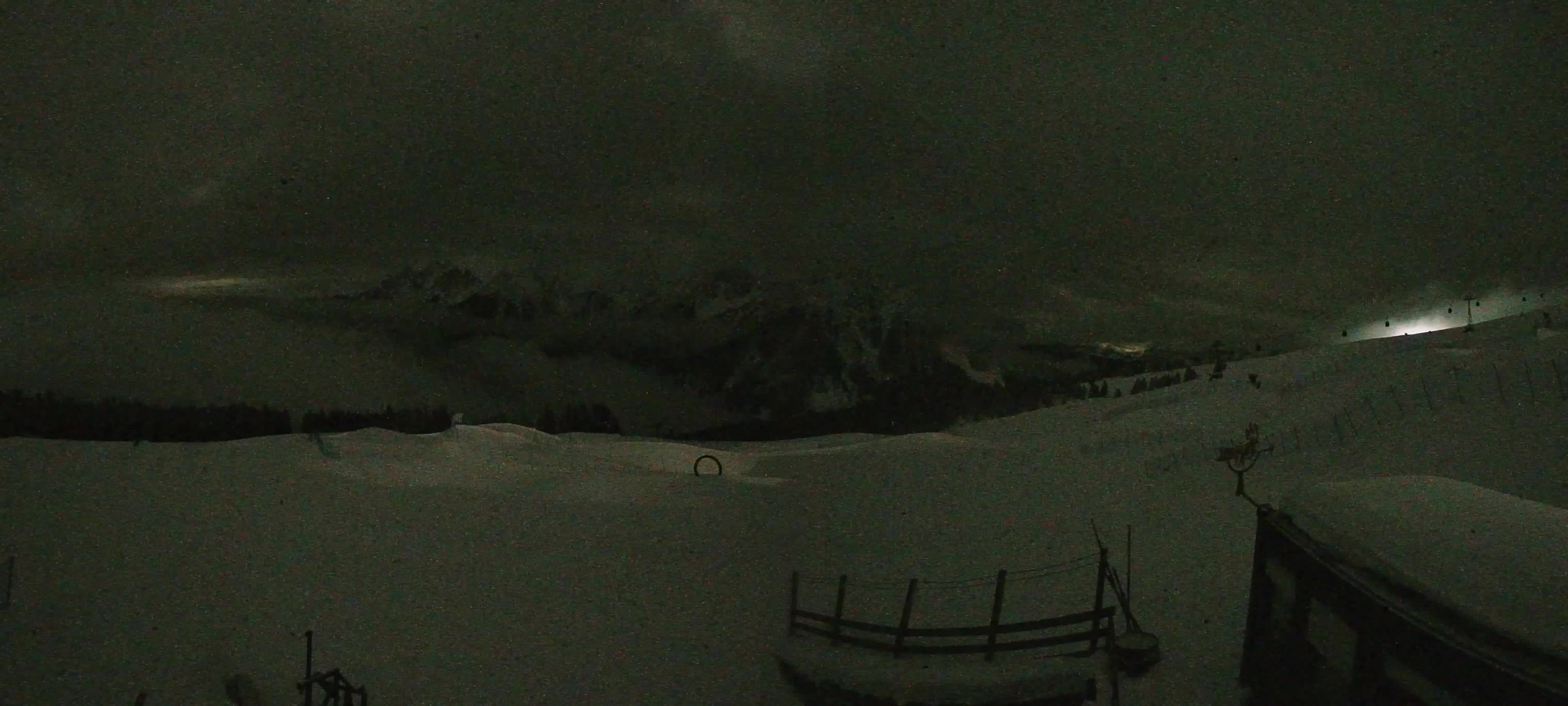 Snowpark Kronplatz live webcam