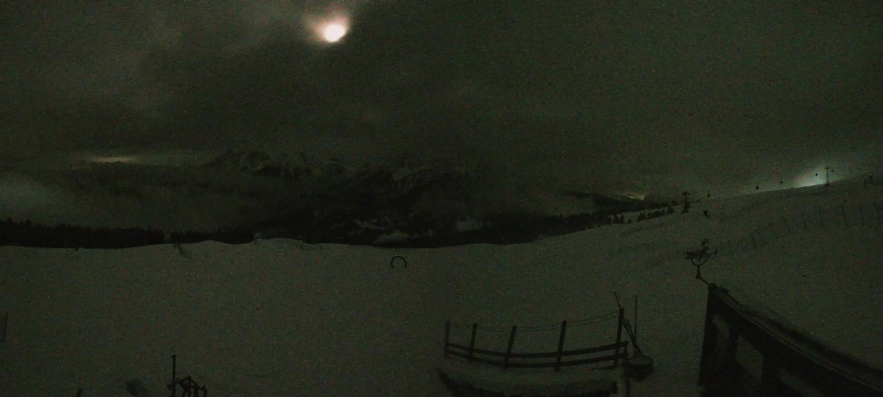 Snowpark Kronplatz webcam en vivo