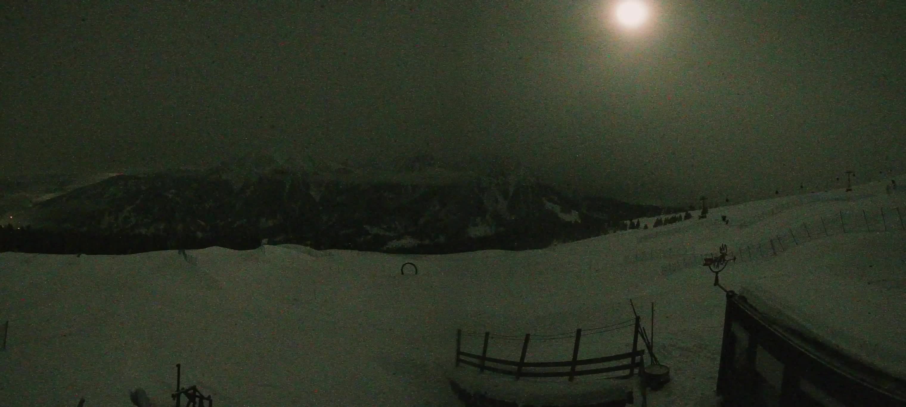 Snowpark Kronplatz web kamera