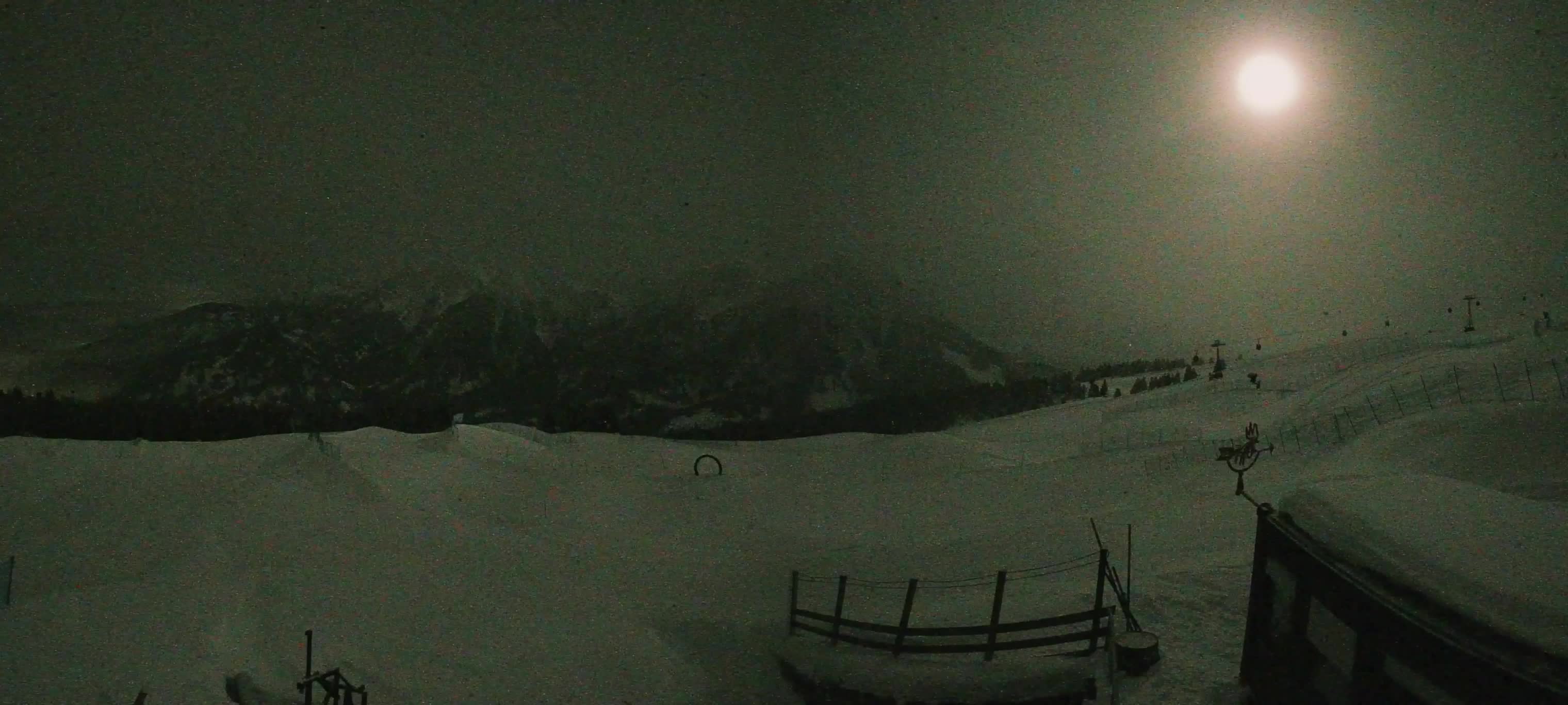 Snowpark Kronplatz live webcam