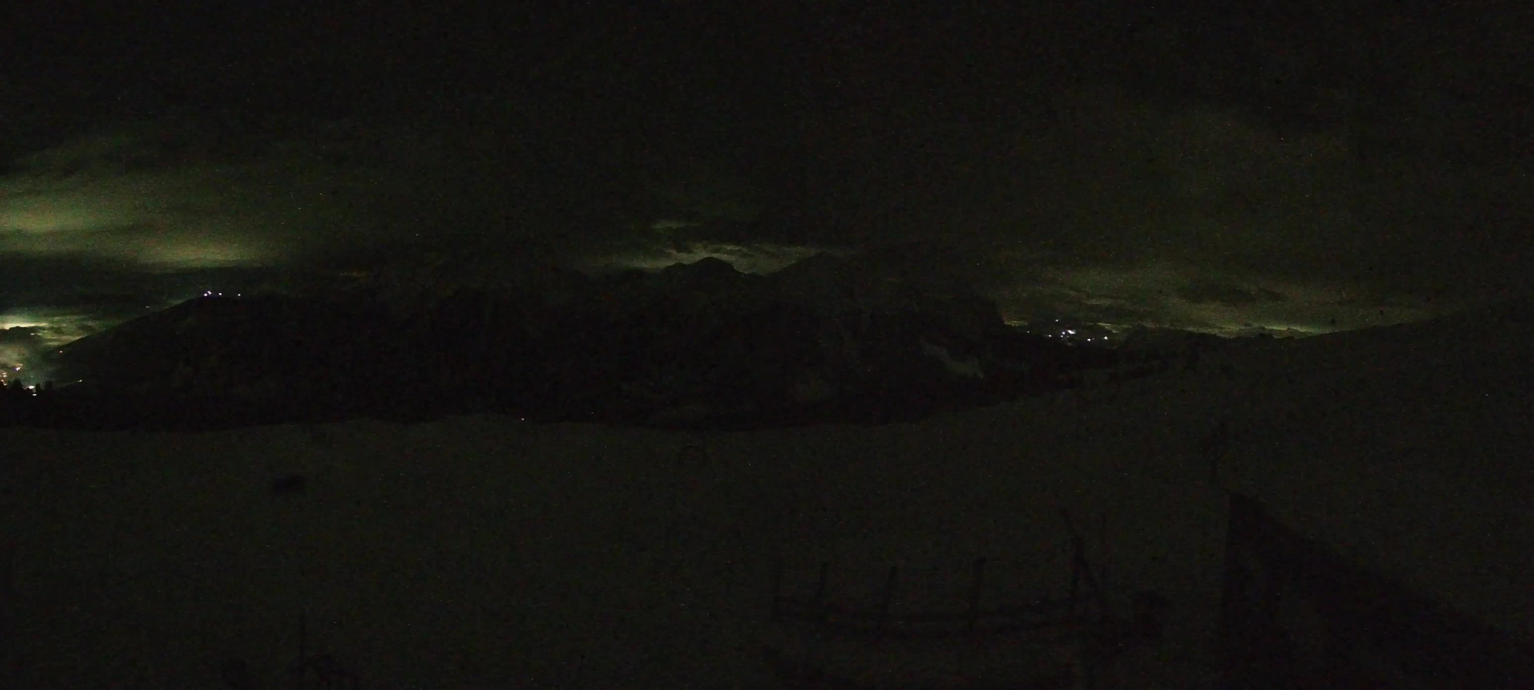 Snowpark Kronplatz livecam