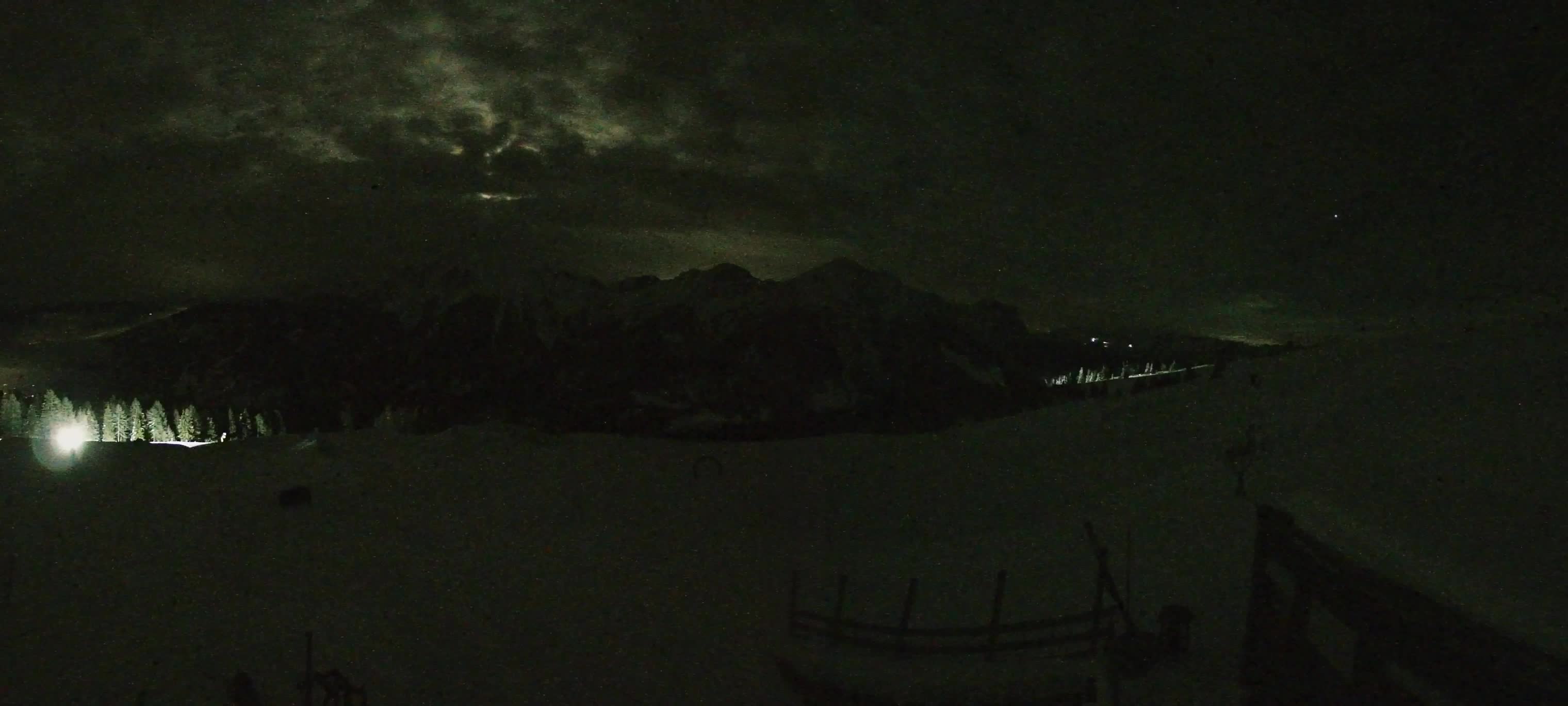 Snowpark Kronplatz livecam