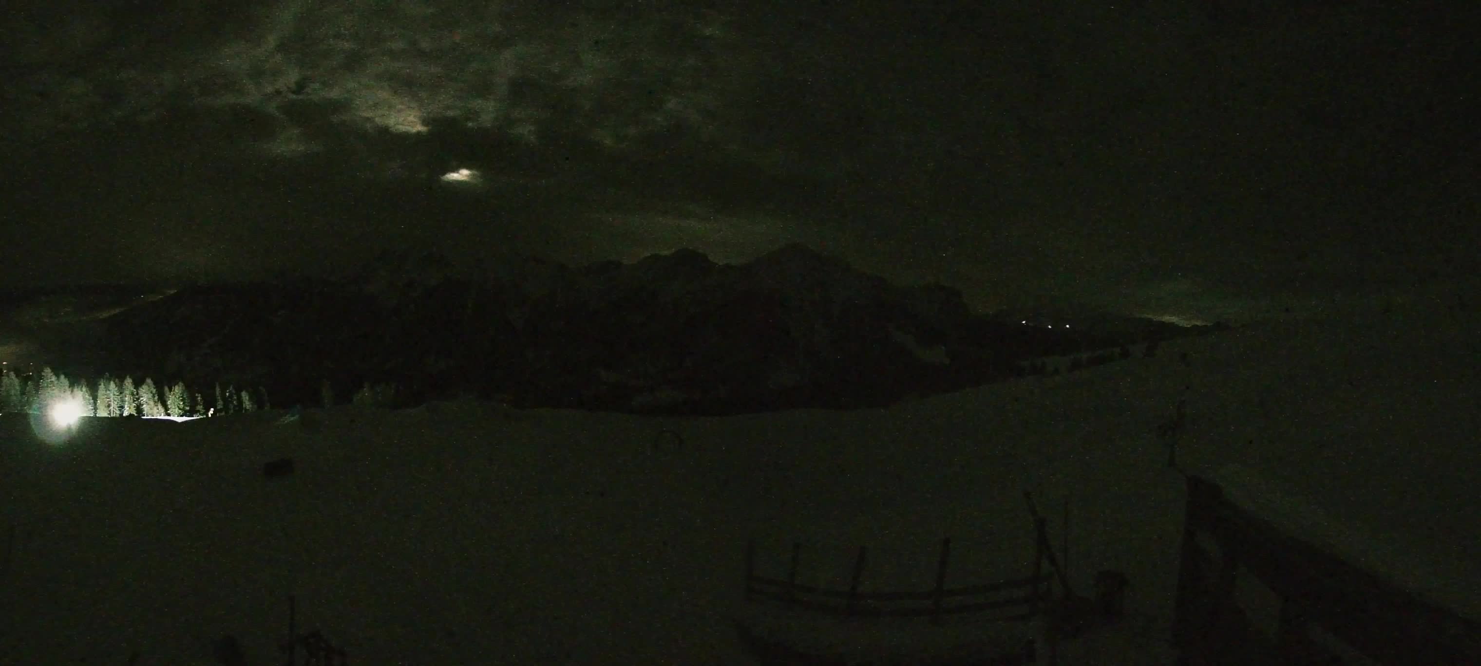 Snowpark Kronplatz web kamera