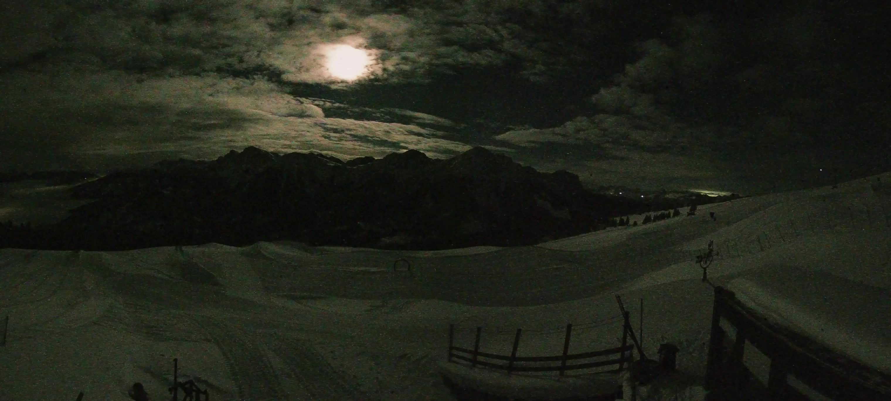 Snowpark Kronplatz livecam