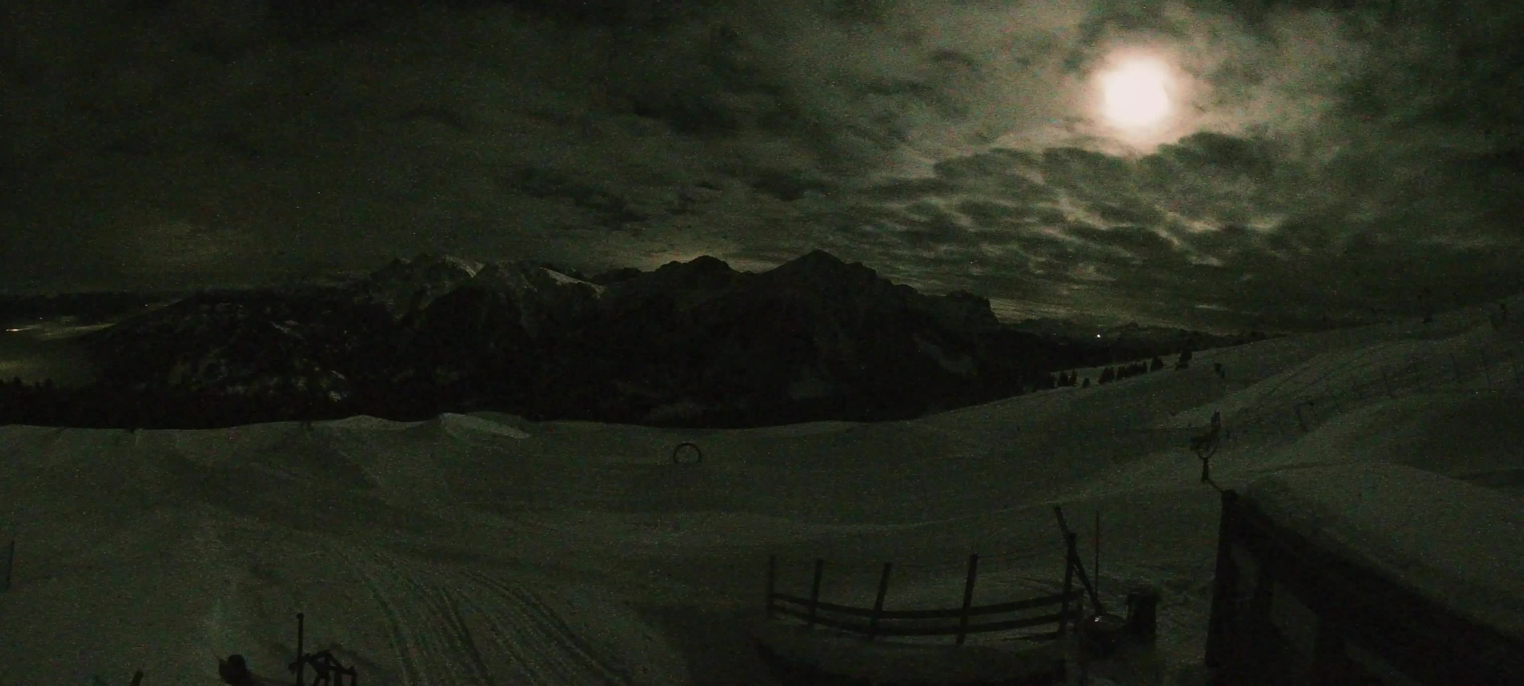 Snowpark Kronplatz livecam