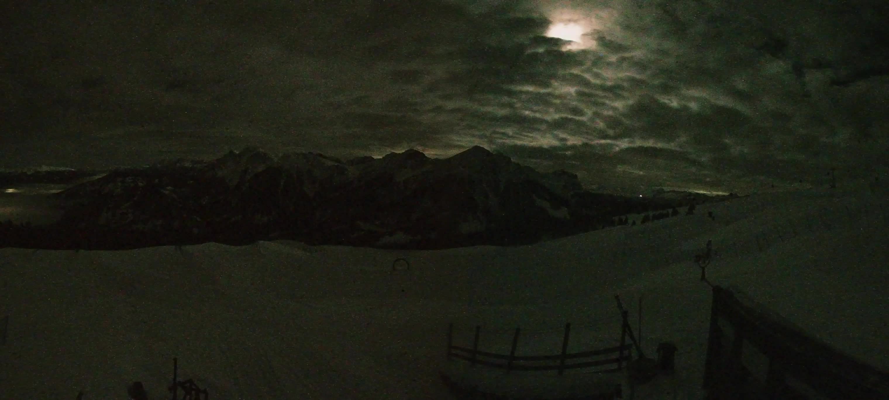 Snowpark Kronplatz live webcam