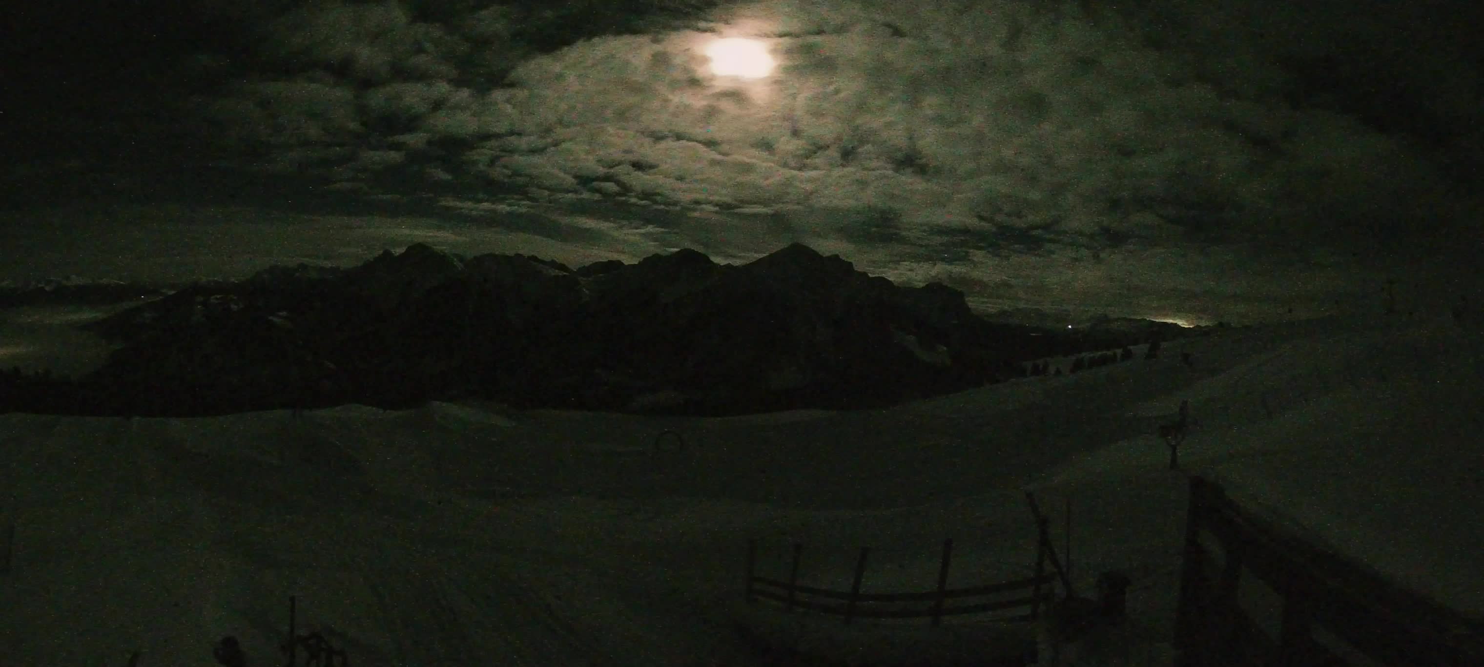 Snowpark Kronplatz live webcam