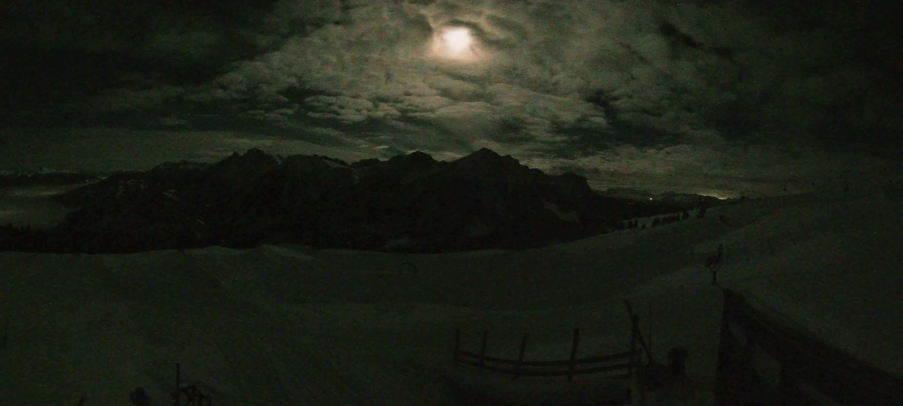 Snowpark Kronplatz web kamera