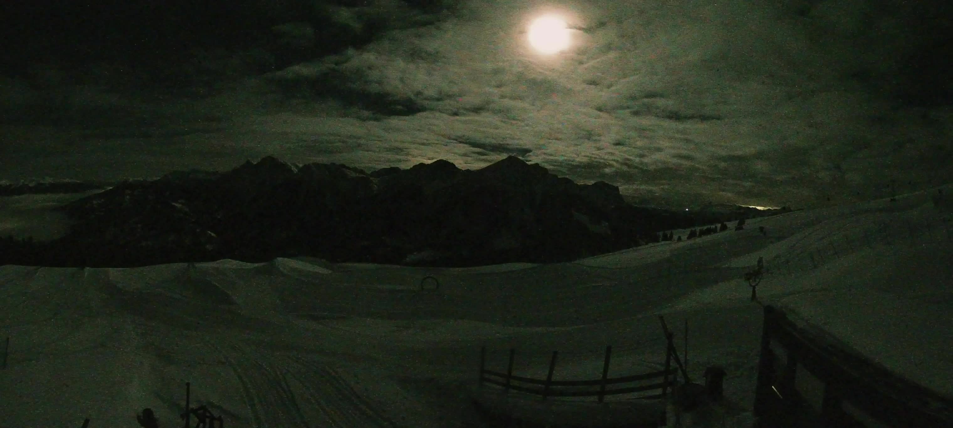 Snowpark Kronplatz live webcam