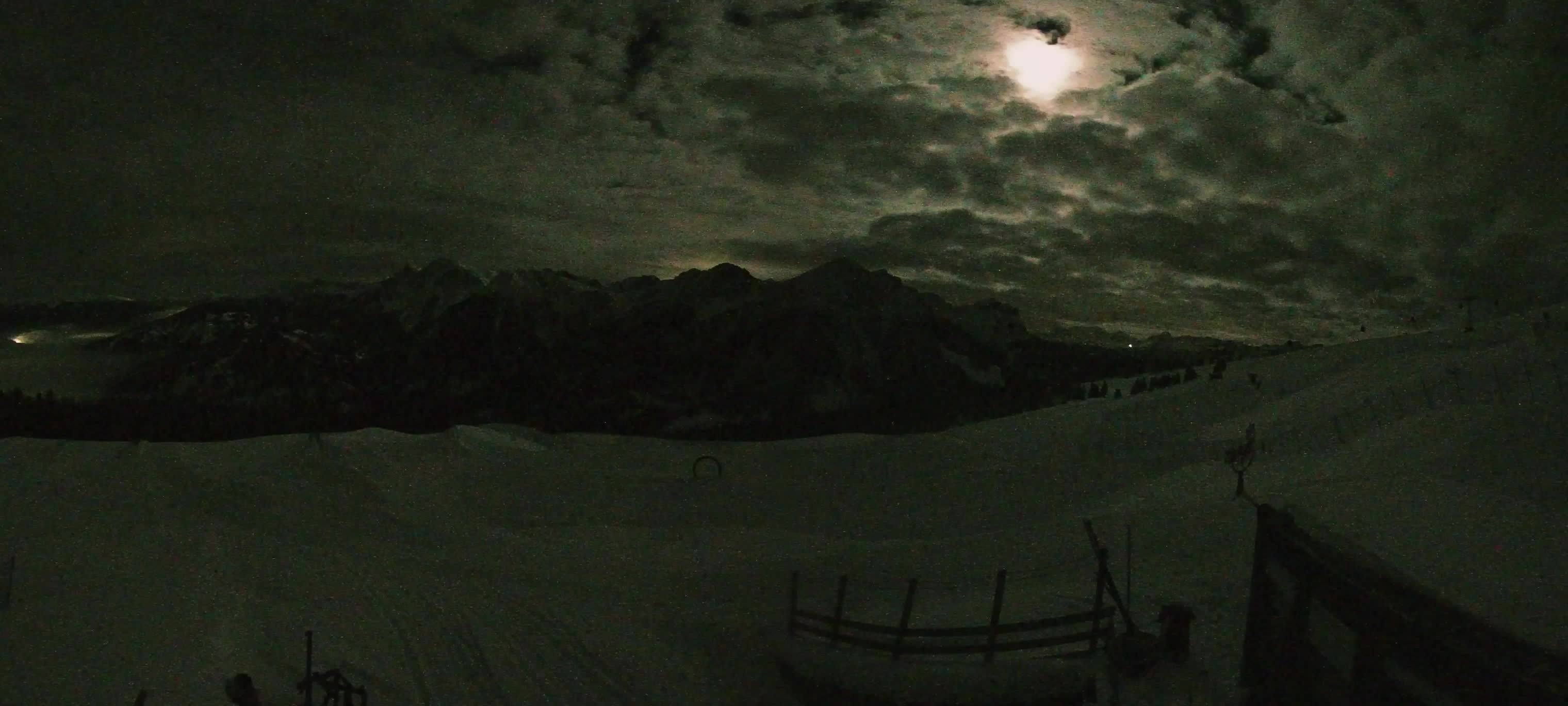 Snowpark Kronplatz livecam