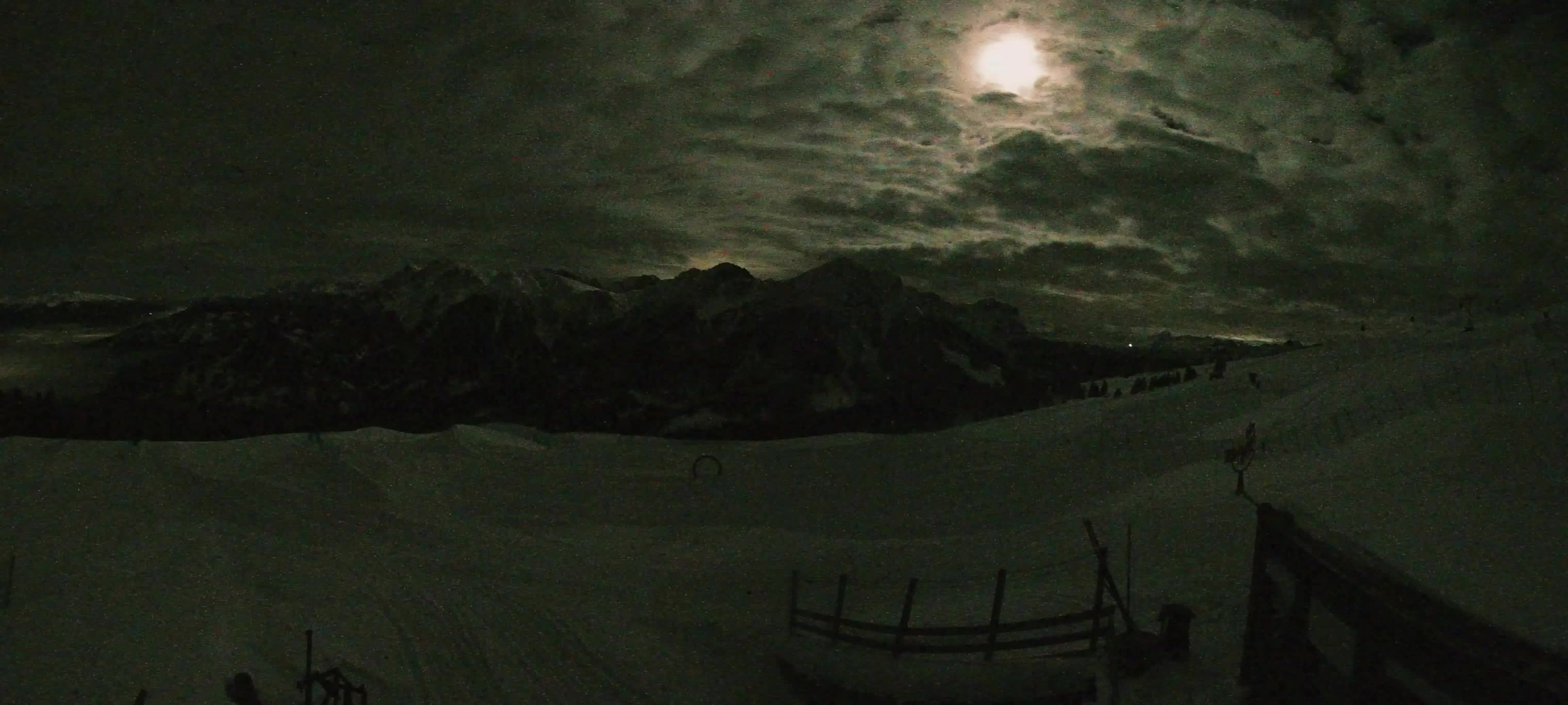 Snowpark Kronplatz livecam