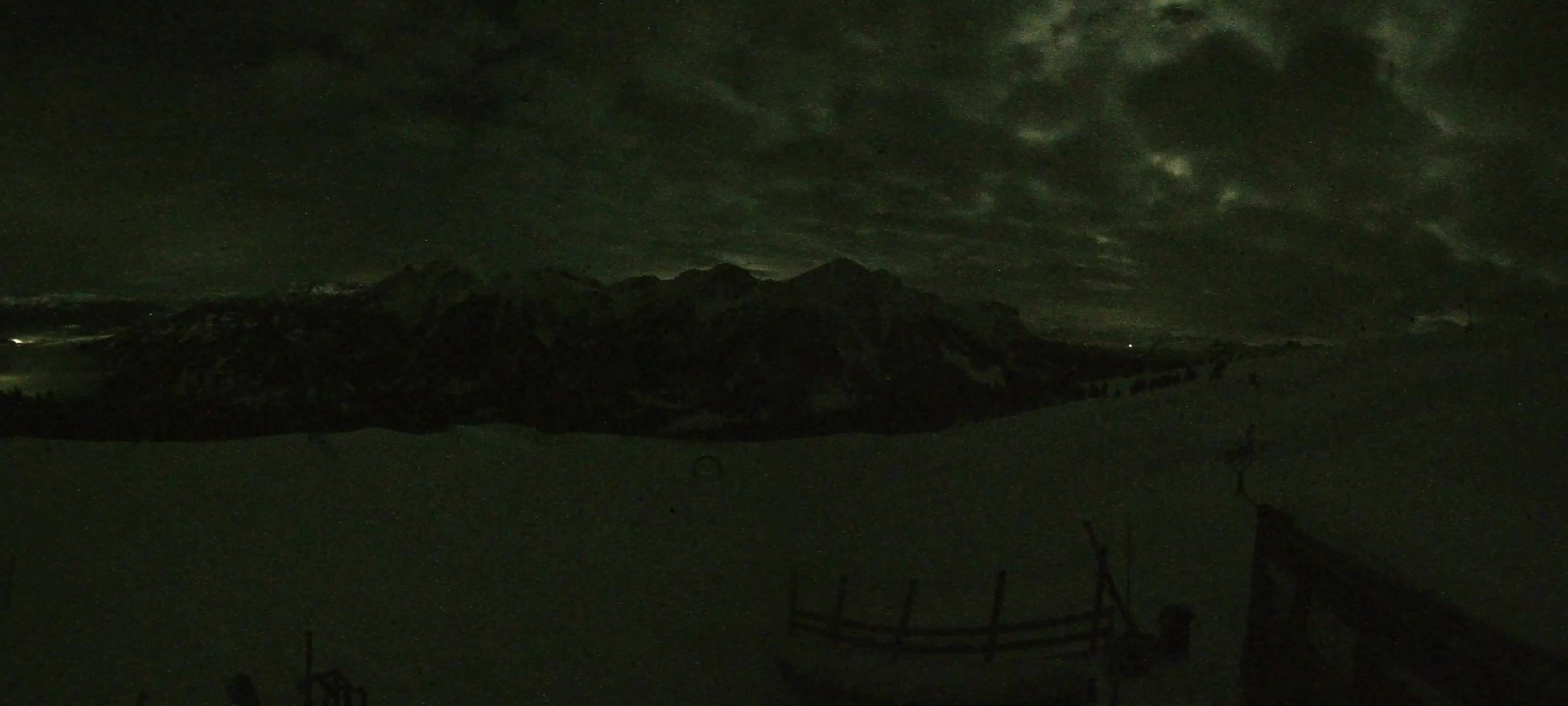 Snowpark Kronplatz livecam