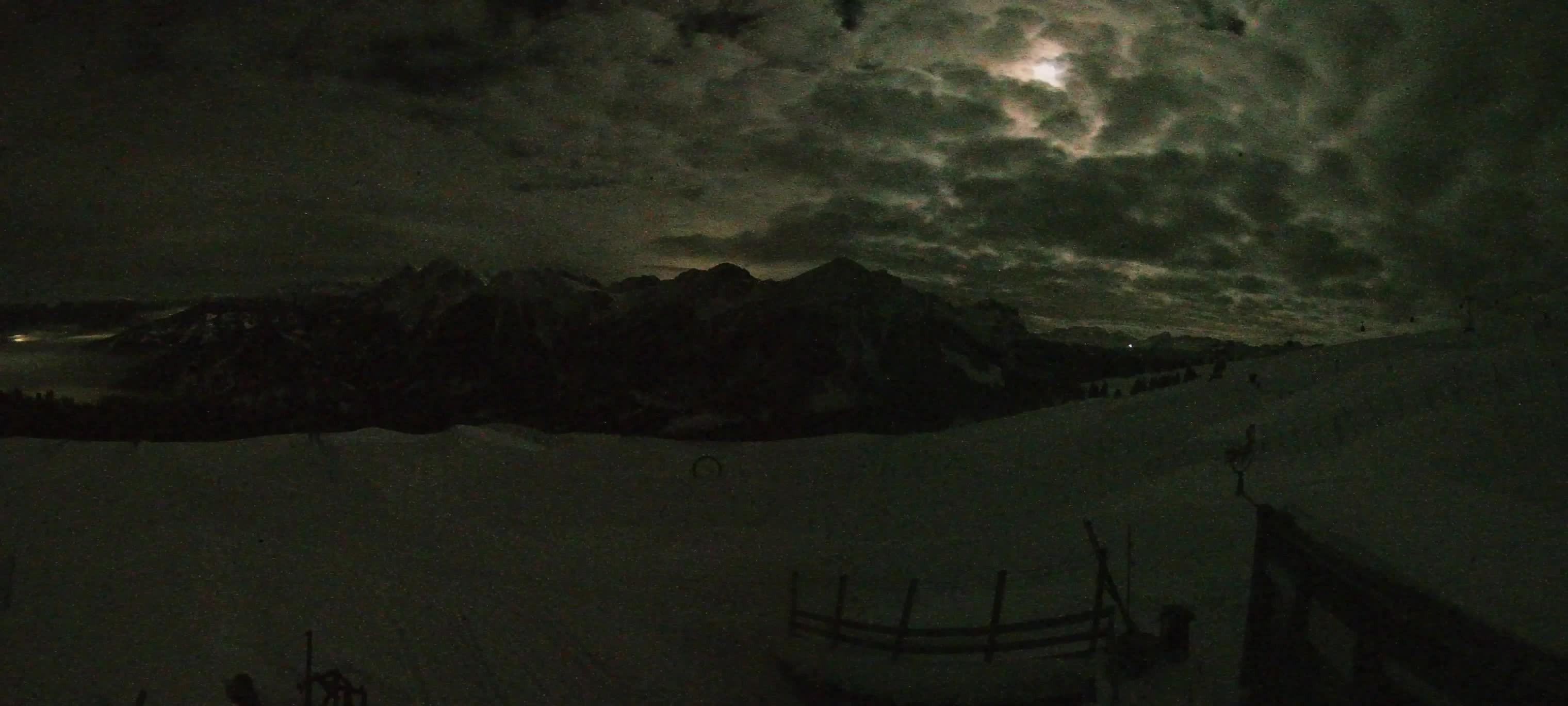 Snowpark Kronplatz webcam en vivo