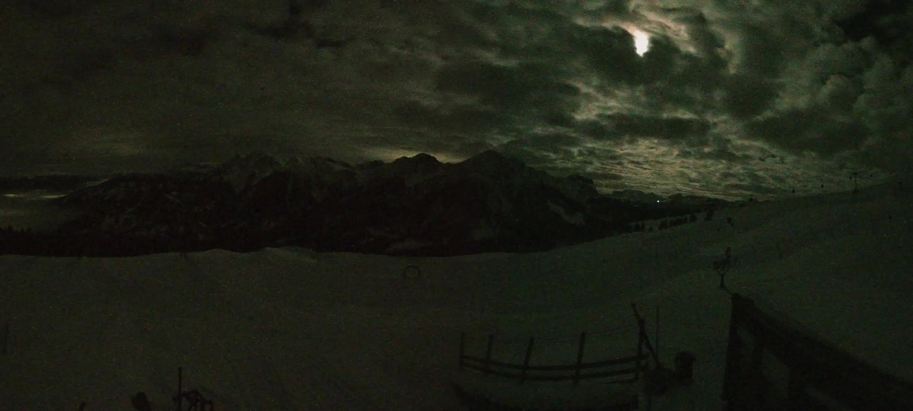 Snowpark Kronplatz livecam