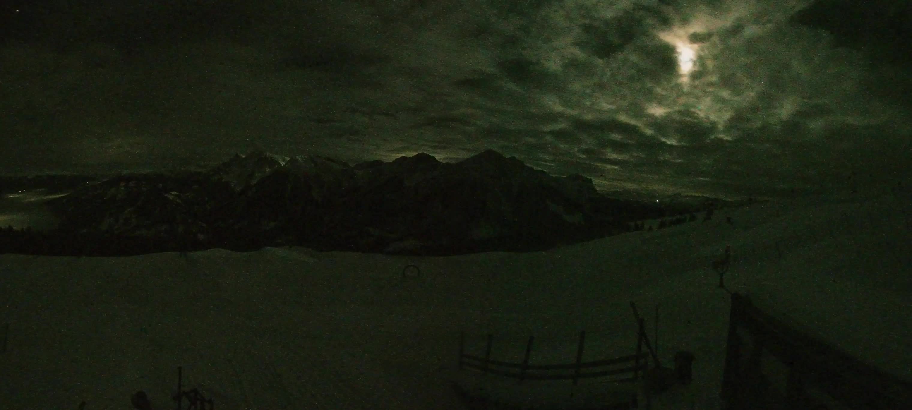 Snowpark Kronplatz live webcam